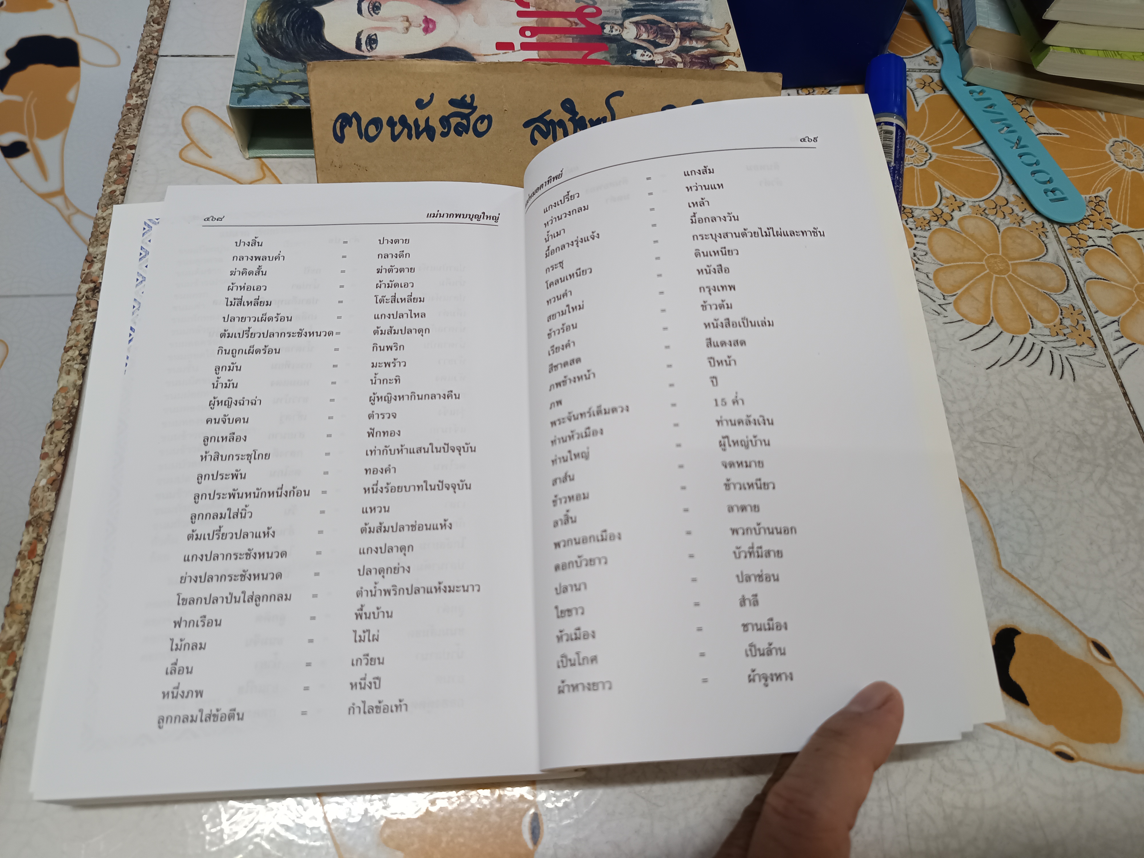 แม่นากพบบุญใหญ่ (พร้อมกล่องอ่อน) ผู้เขียน สมทรง ใจยงค์ (แม่หมอตาทิพย์) พิมพ์ครั้งแรก พ.ศ 2547 **สินค้าหมด**