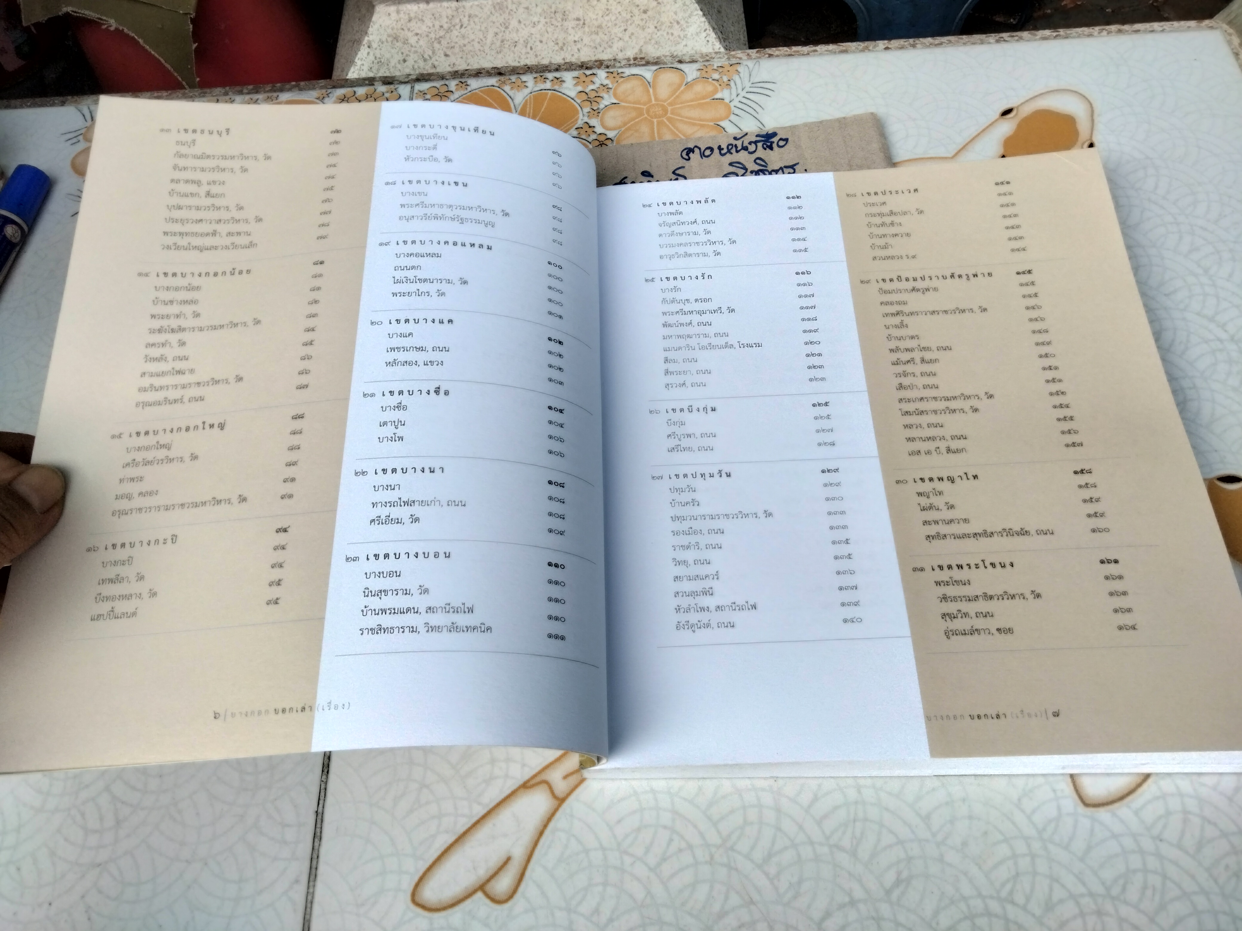 บางกอก บอกเล่า (เรื่อง) จัดทำโดย สำนักวัฒนธรรม กีฬา และการท่องเที่ยว กรุงเทพมหานคร พิมพ์ปีพ.ศ 2554 **สินค้าหมด**