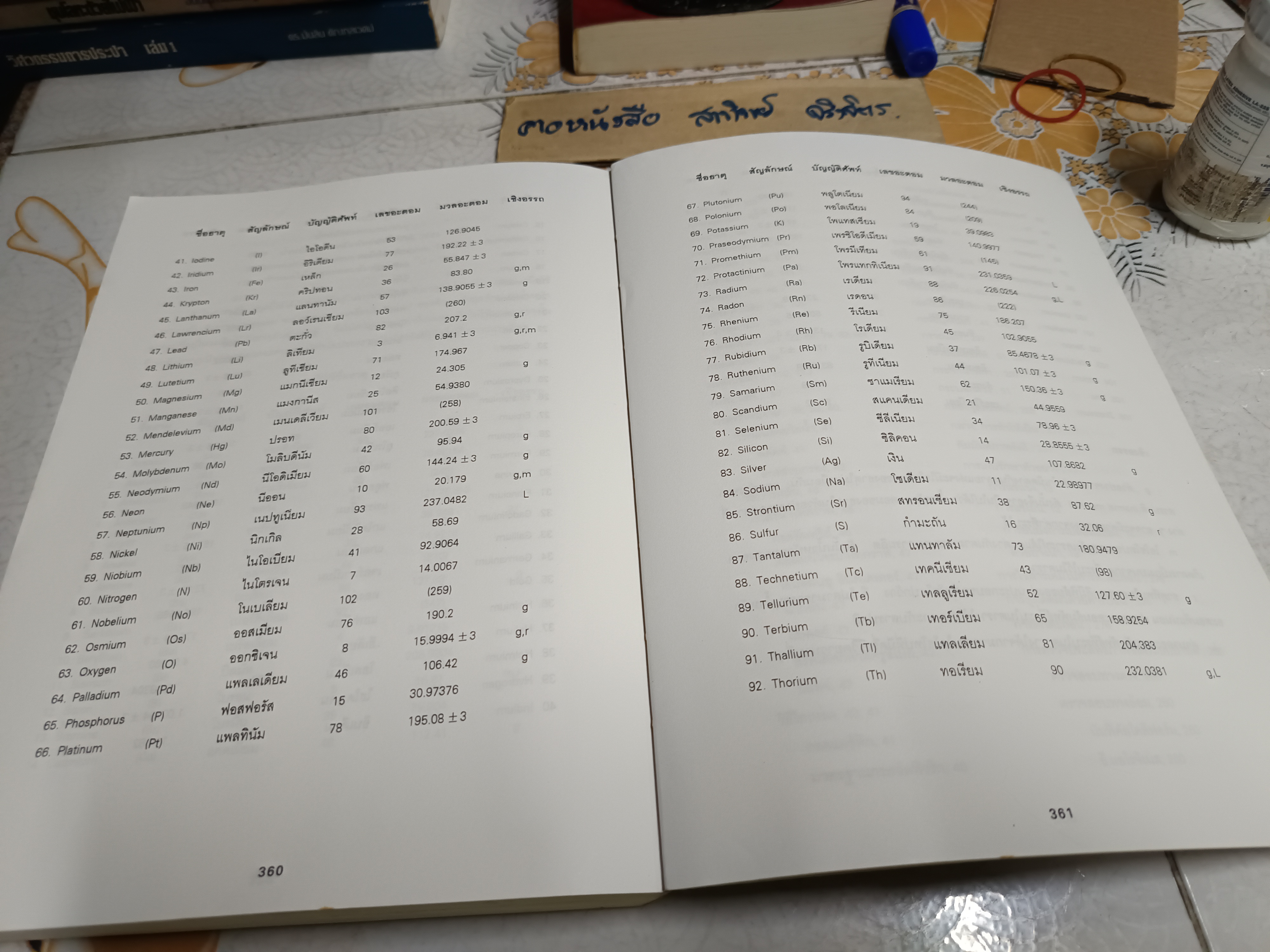 คู่มือวิเคราะห์น้ำเสีย บรรณาธิการโดย ธงชัย พรรณสวัสดิ์, วิบูลย์ลักษณ์ วิสุทธิศักดิ์
