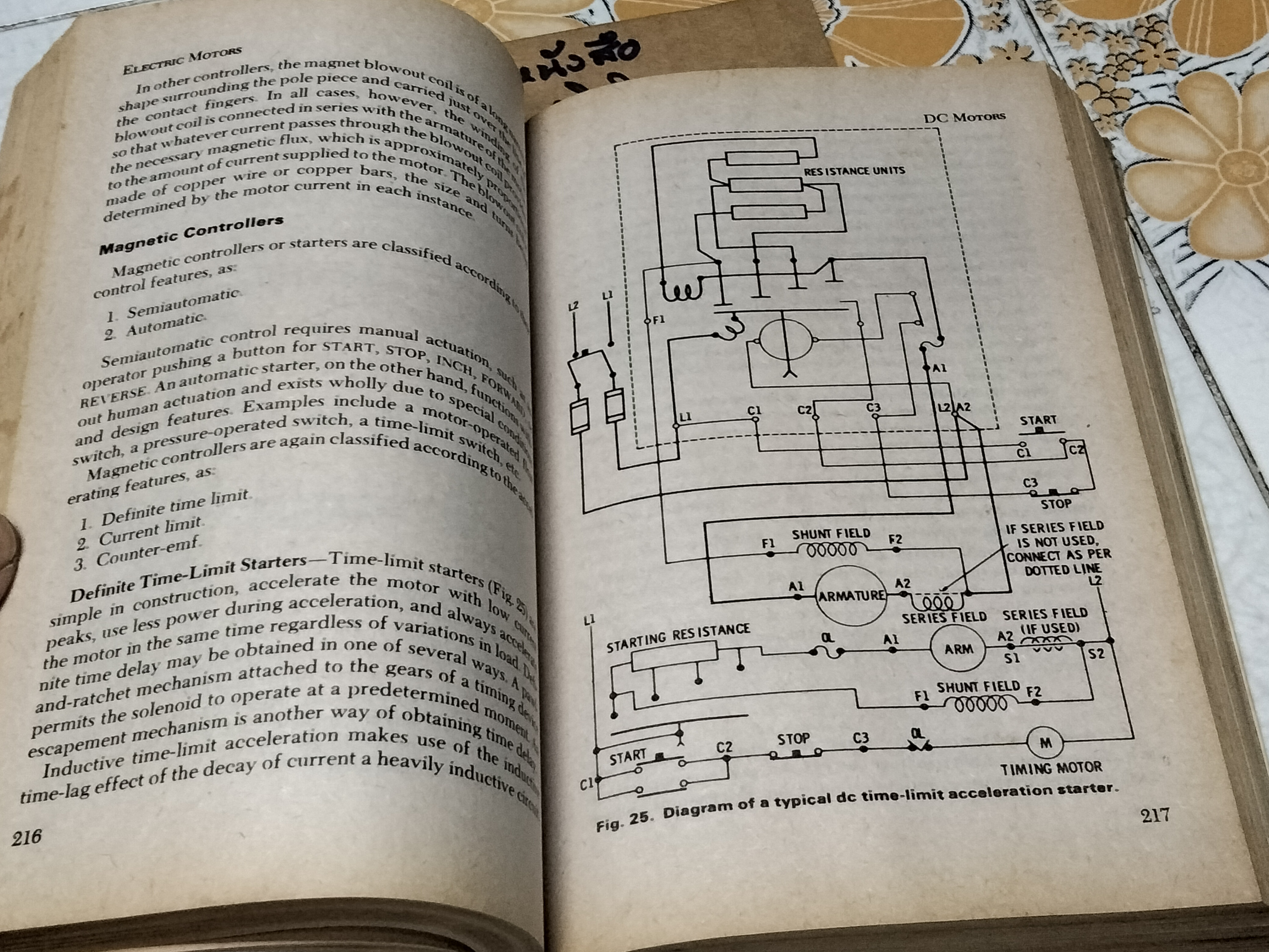 Electric Motors (Audel Electric Motors) by Anderson, Edwin P., Miller, Rex 1986.