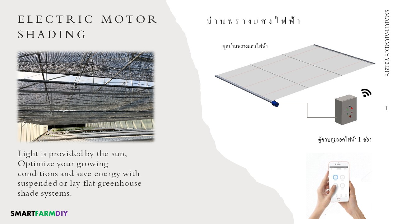 สแลนพรางแสงมอเตอร์ไฟฟ้า ผ่านมือถือ Sonoff