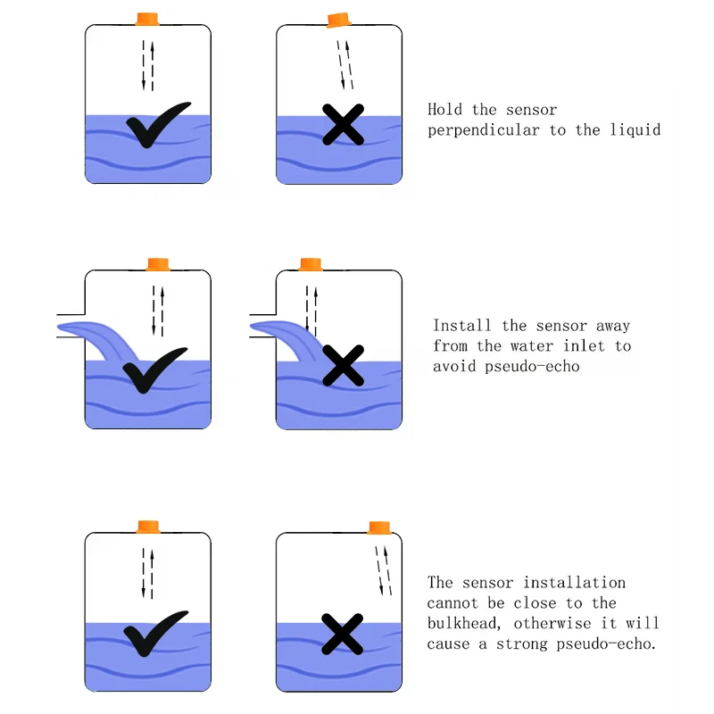 Ultrasonic Water Pump Automatic Controller ตัววัดระดับน้ำและควบคุมเปิดปิดปั๊มน้ำ