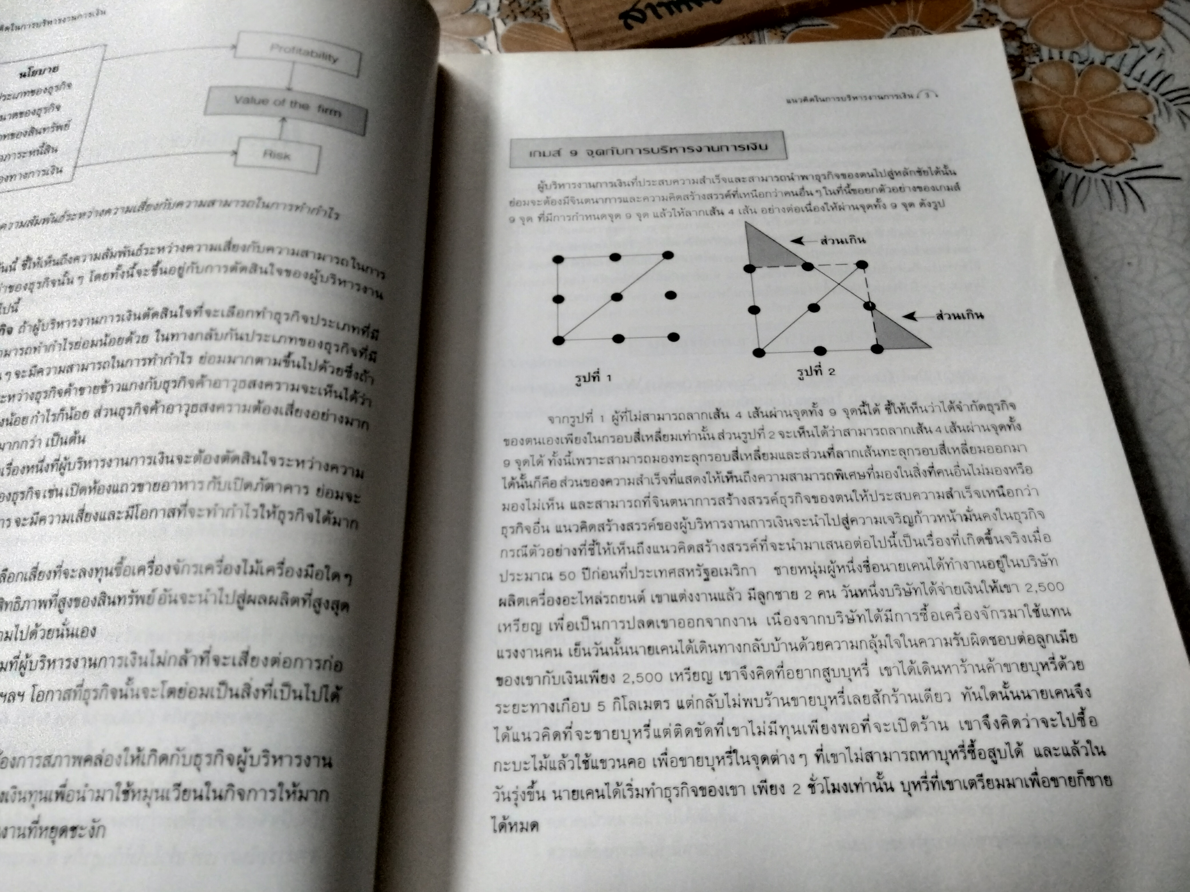 การบริหารการเงิน โดย ธานินทร์ ศิลป์จารุพงศ์ (พิมพ์ พ.ศ.2537) **สินค้าหมด**
