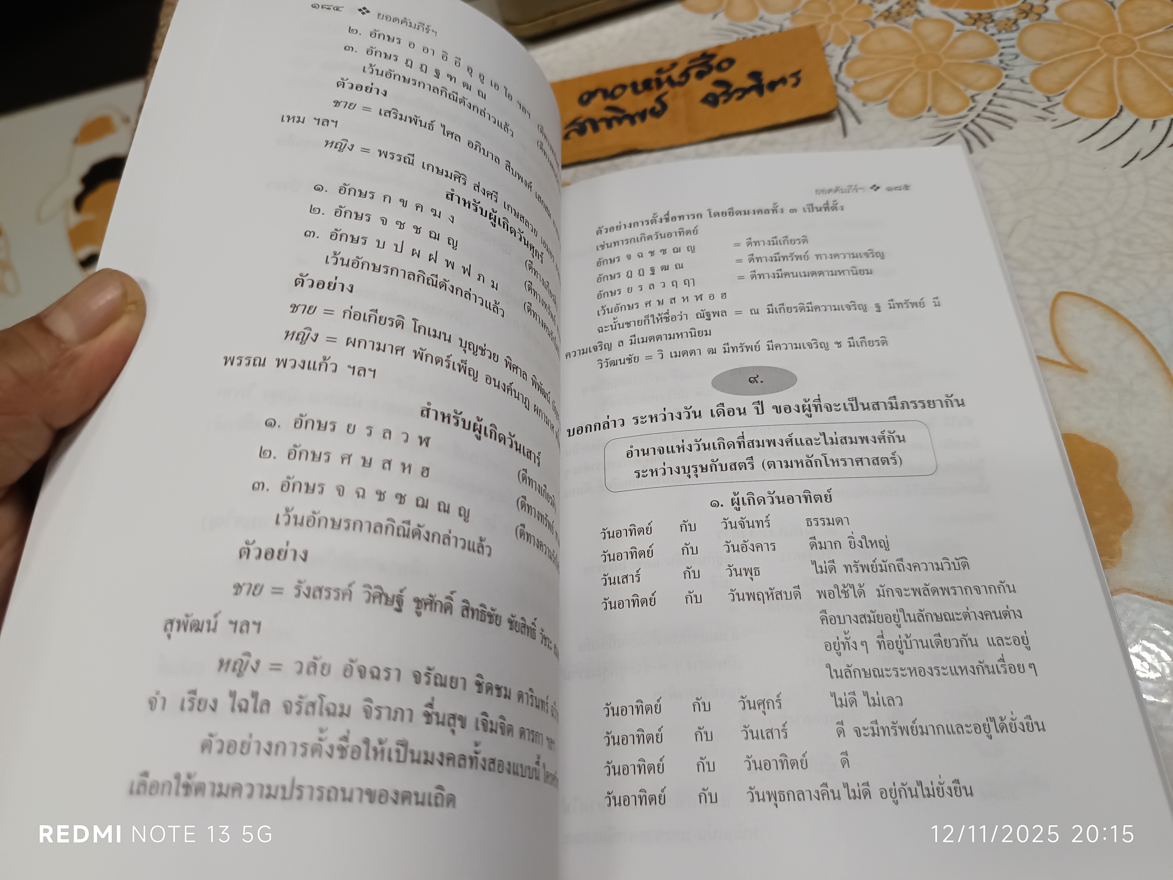 คนทรงเจ้า โดย วิมล ไทรนิ่มนวล พิมพ์ครั้งที่ 6/2544 สำนักพิมพ์สยามประเทศ