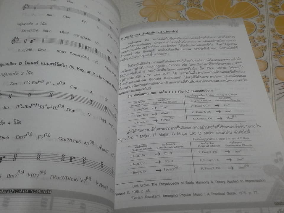 ทฤษฎีการเรียบเรียงเสียงประสาน : คอร์ด และการใช้คอร์ด ระดับต้น โดย นพพร ด่านสกุล **สินค้าหมด**