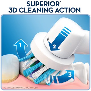 Oral-B® Cross Action® Replacement Brush Heads Refill White EB50-3, EB50-4 สีขาว 3 ชิ้น/แพ็ค, สีขาว 4 ชิ้น/แพ็ค หัวแปรงสีฟันไฟฟ้า สีขาว