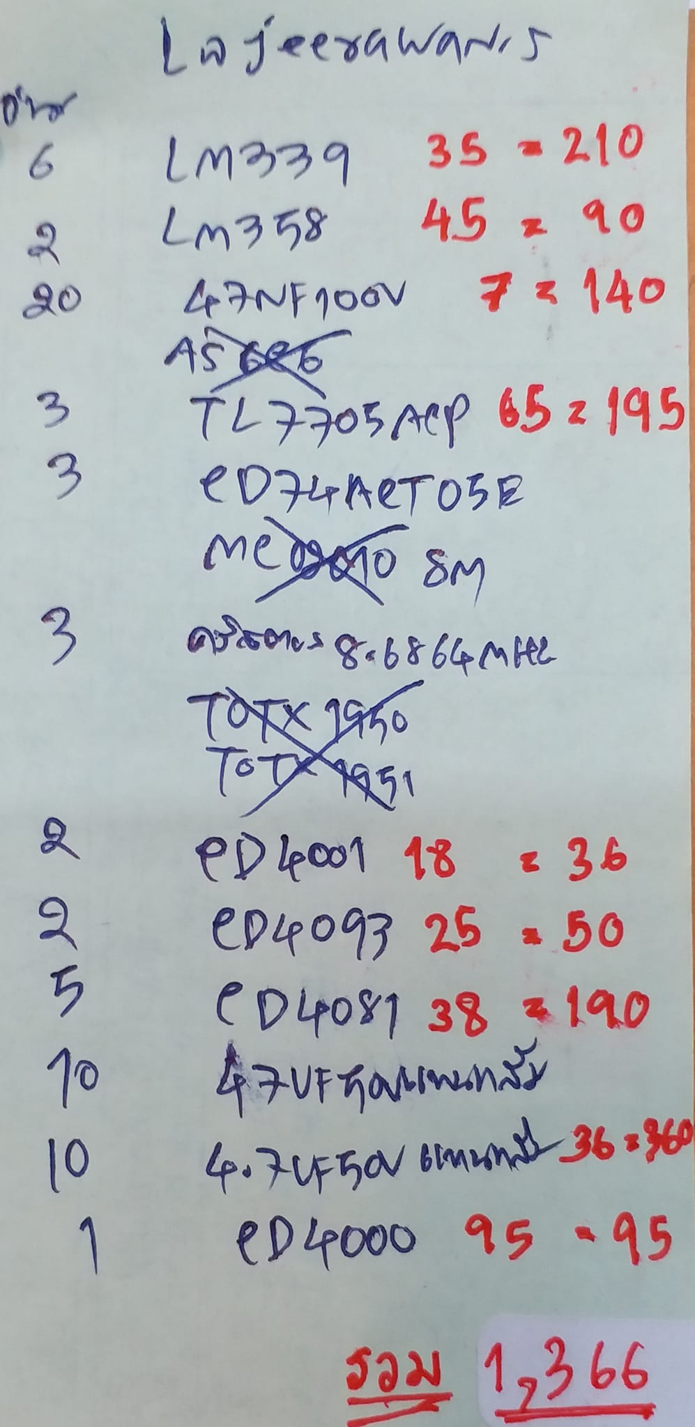 ใบส่งของ20/02/2024