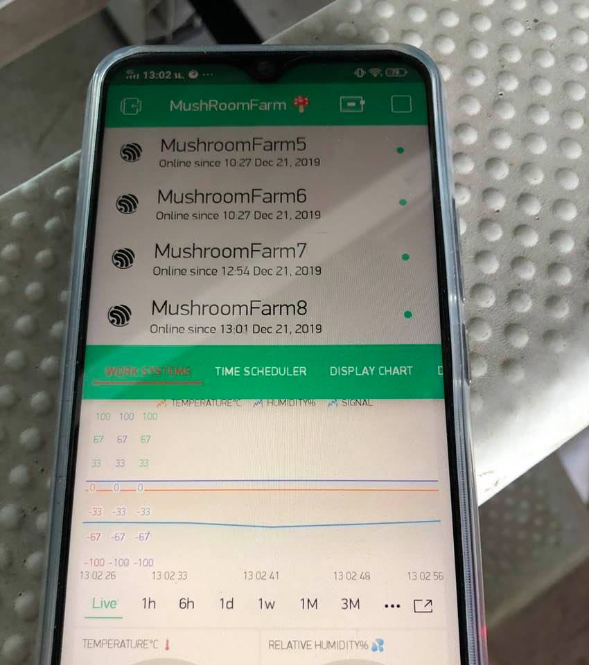 โรงเรือนเพาะเห็ดควบคุมอุณหภูมิความชื้นพร้อมระบบ (IoT)