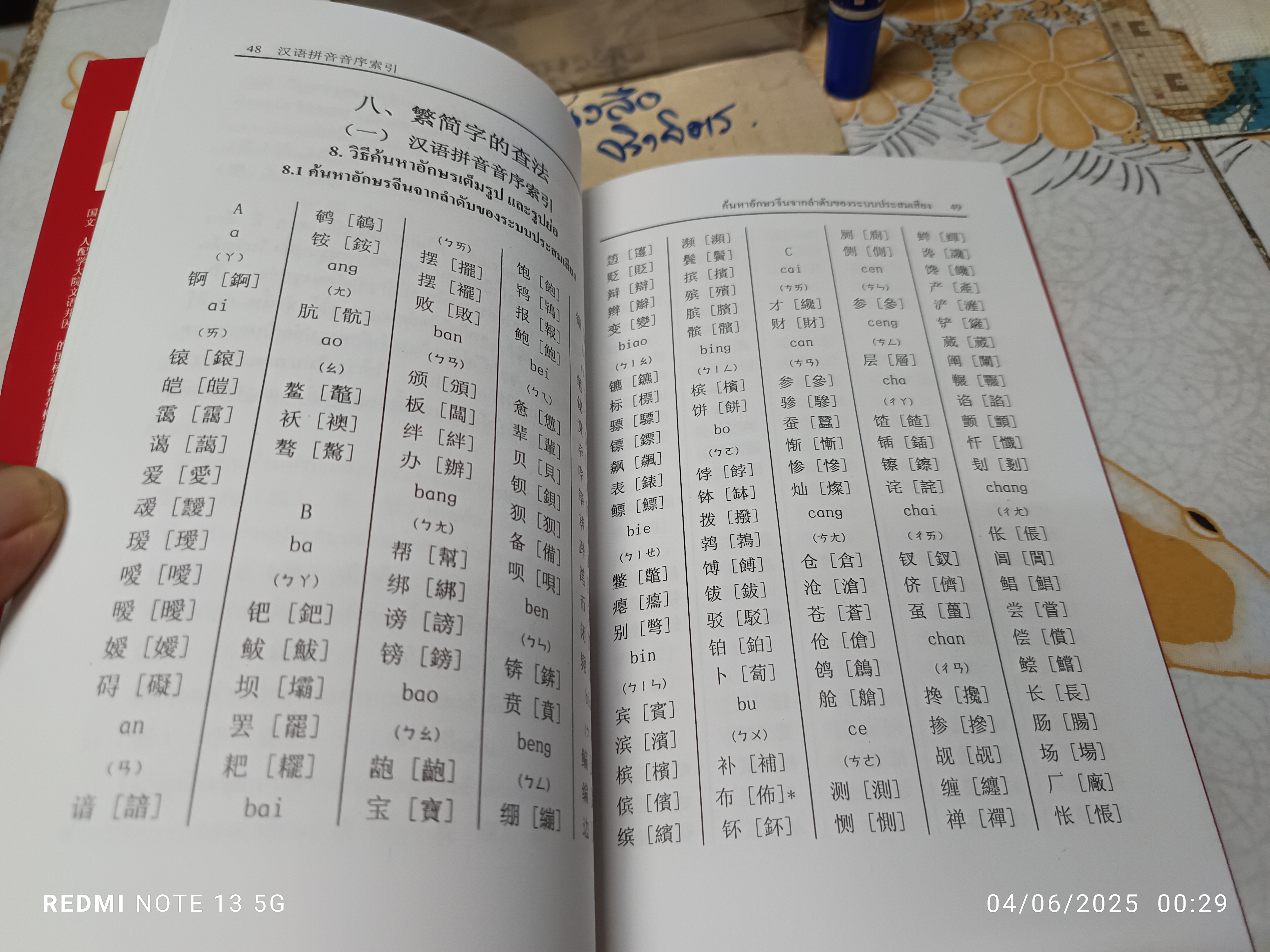 คู่มืออักษรจีนรูปย่อ (2 ภาษา จีน/ไทย) หลียุ่นซิน เฉิงเชียงหวิน เรียบเรียง ชาญชัย ลีลาวัฒนสุข / ประภาพร พาณิชย์พิเชษฐ์ แปล **สินค้าหมด**