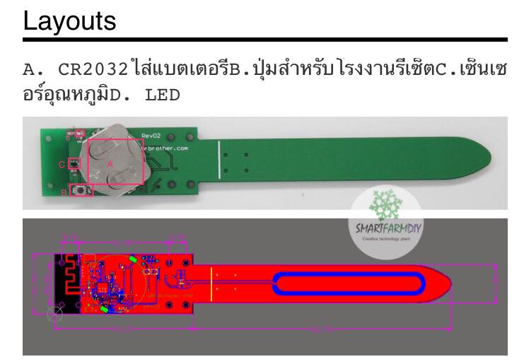 AAplant อุปกรณ์ วัดอุณหภูมิ และความชื้นในดิน แบบอินเทอร์เน็ต IoT