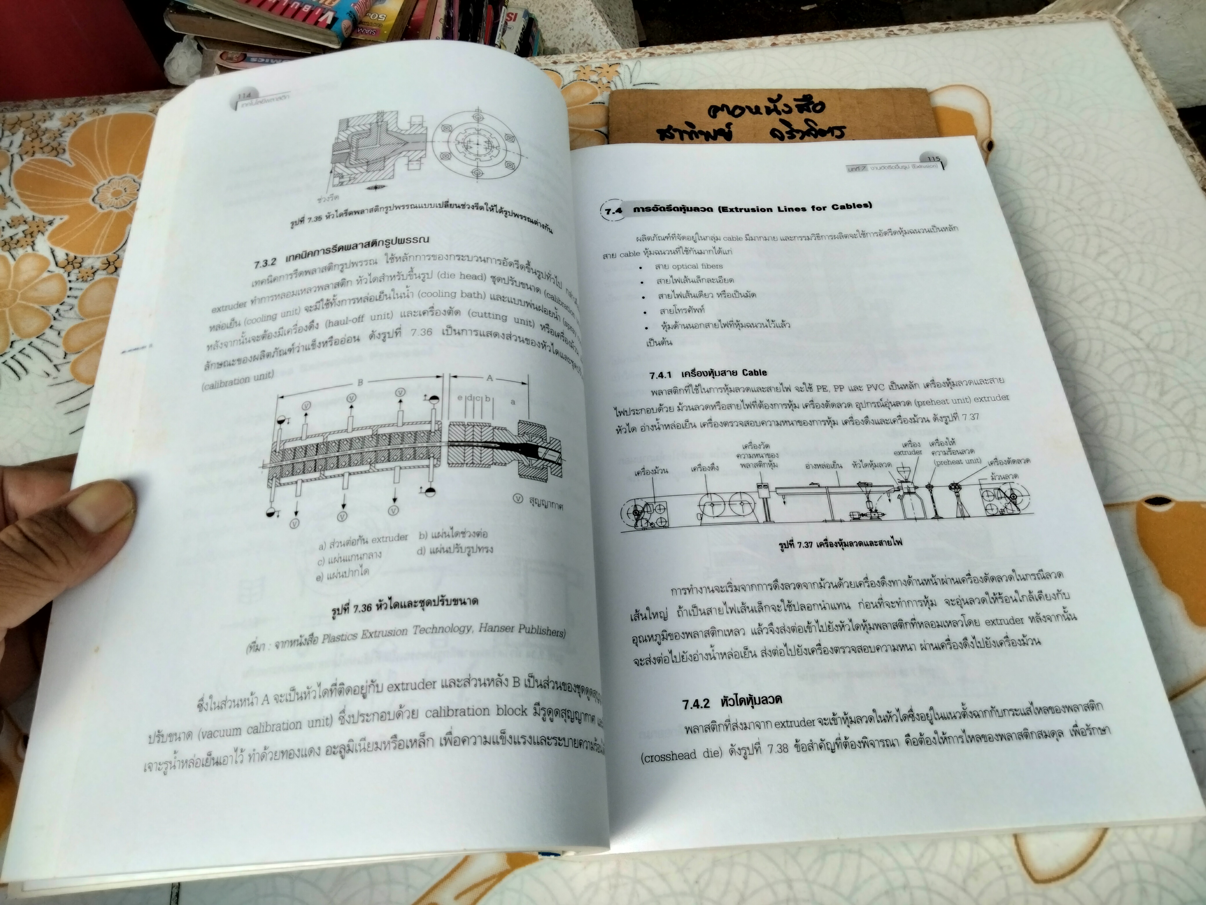 เทคโนโลยีพลาสติก รศ.บรรเลง ศรนิล พิมพ์ปีพ.ศ 2547