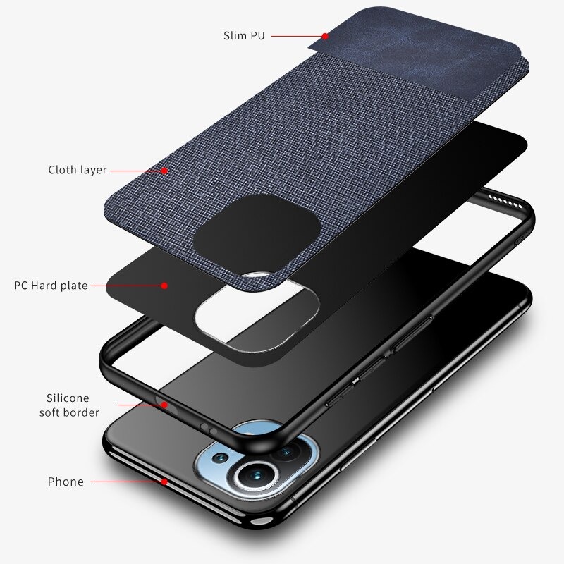 เคส Xiaomi Mi 11 #เคสฝาหลังรูปแบบ Cloth Texture PU Leather + TPU