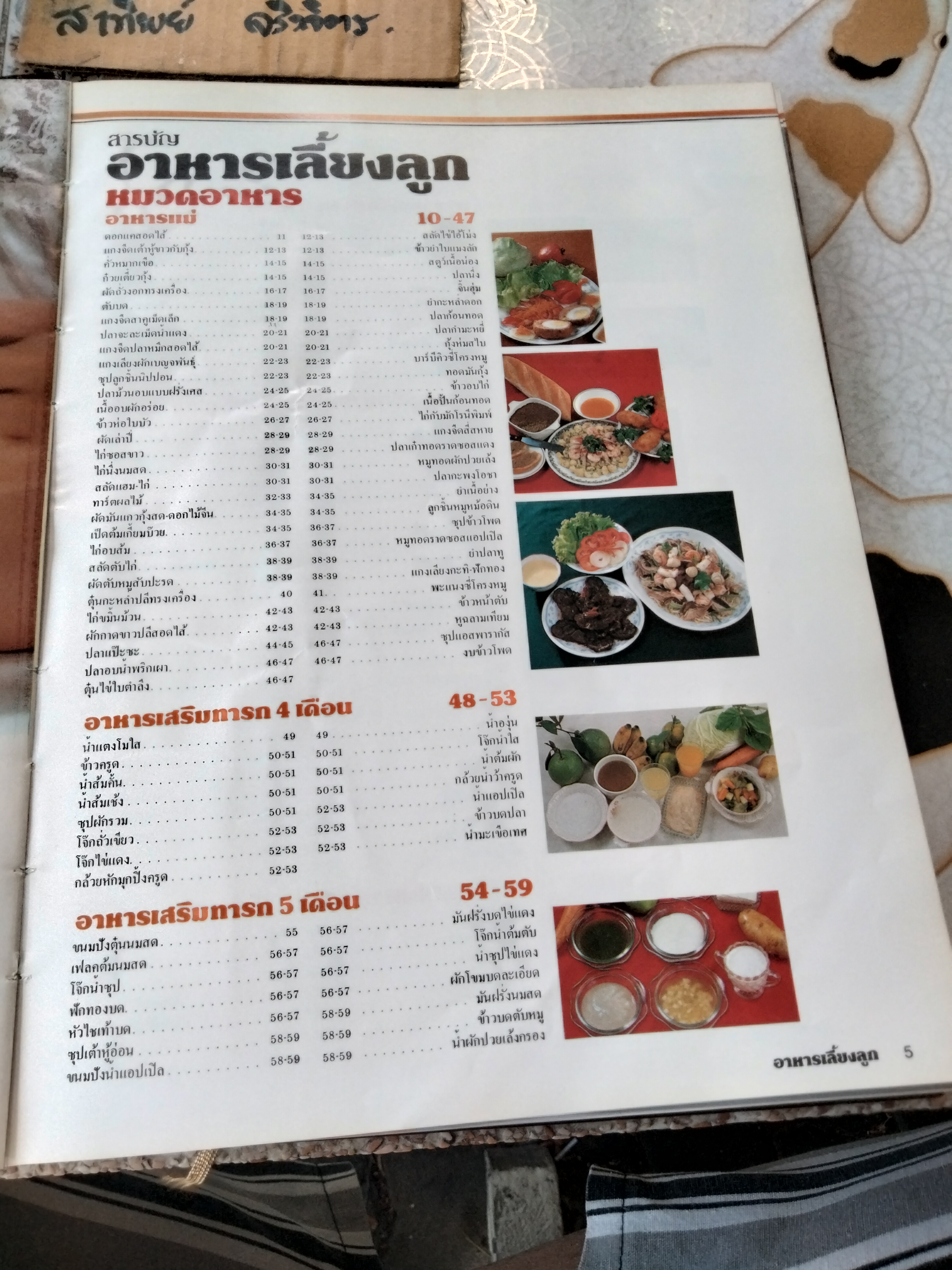 อาหารเลี้ยงลูก - หนังสือชุดอาหารสุขภาพ รวมอาหารหญิงมีครรภ์ อาหารทารกจนถึงเด็กวัยเรียนกว่า 300 ตำรับ