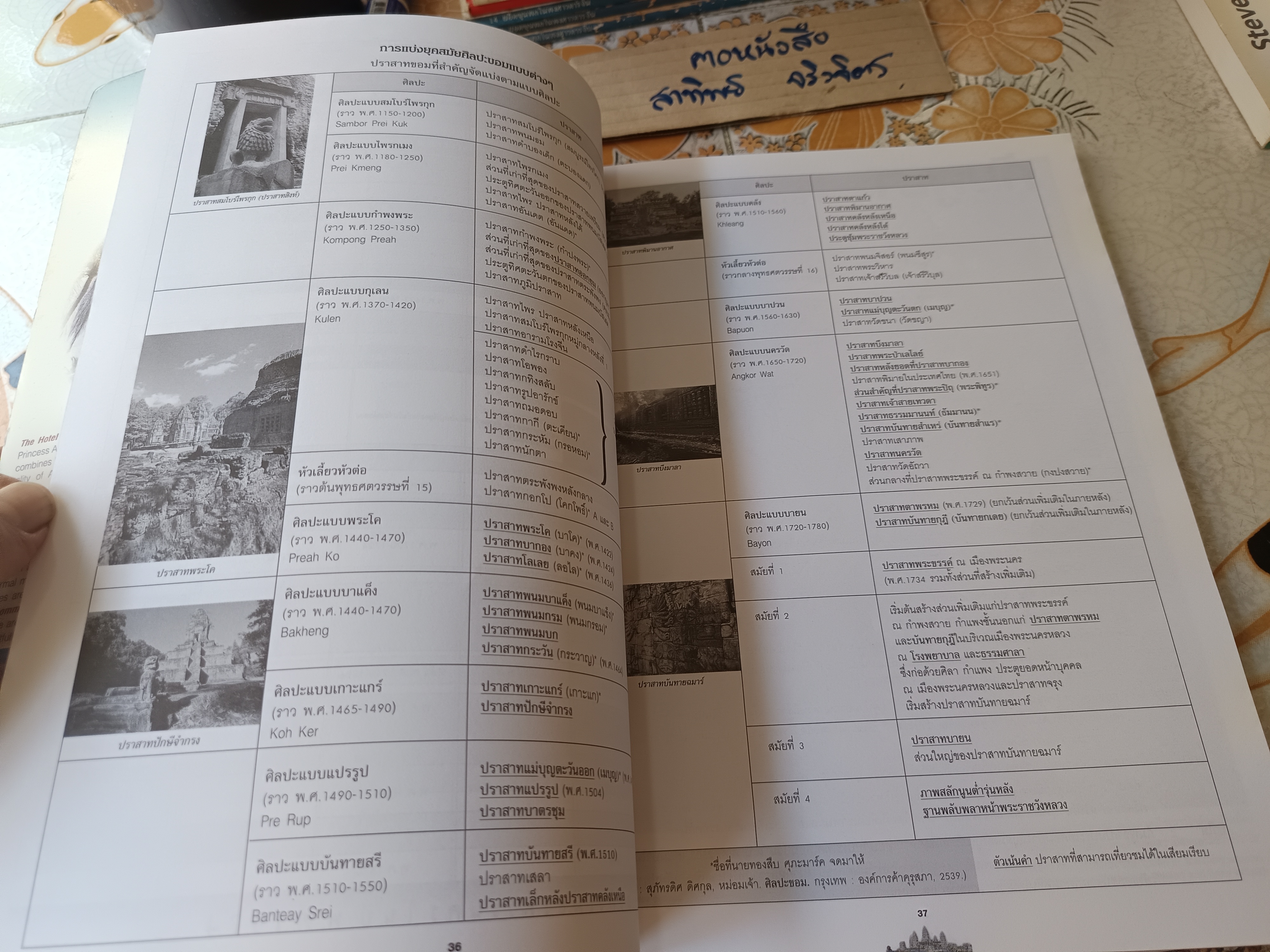 นิตยสาร Trips ฉบับพิเศษ Angkor Wat & Angkor Thom ท่องเทวาลัย เมืองเสียมเรียบ กัมพูชา