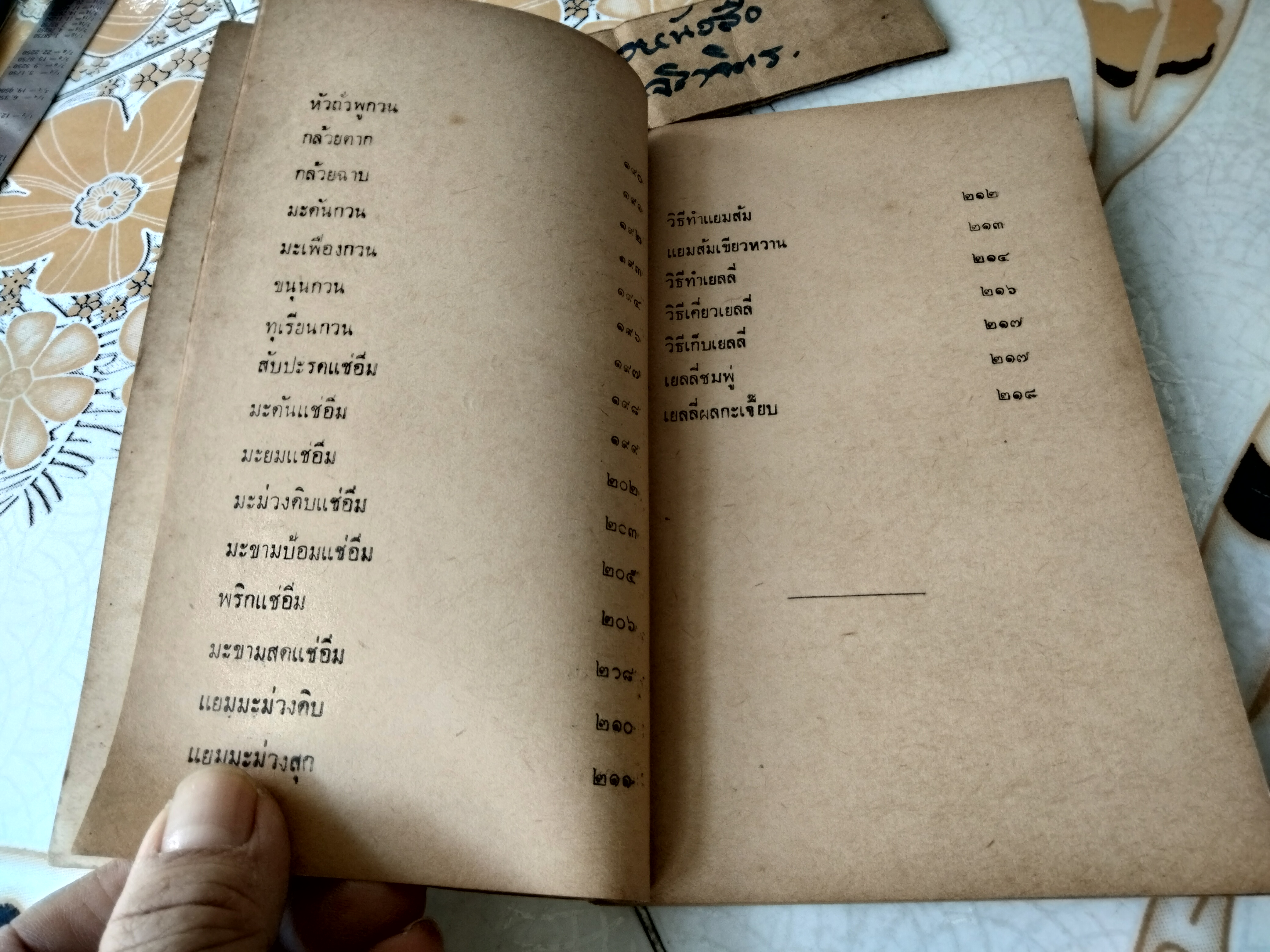 อาหารประเภทของหวาน รวบรวมโดย ประเสริฐ ประภาตะนันทน์ , รัศมี มายา พิมพ์ครั้งที่ 1/2511 สำนักงานก้าวนำ **สินค้าหมด**