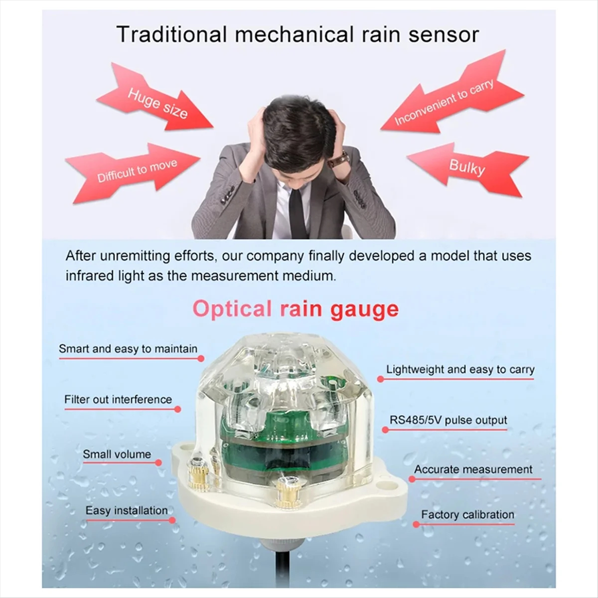 RS485 Rainfall High Precision Infrared Sensor For Weather Station