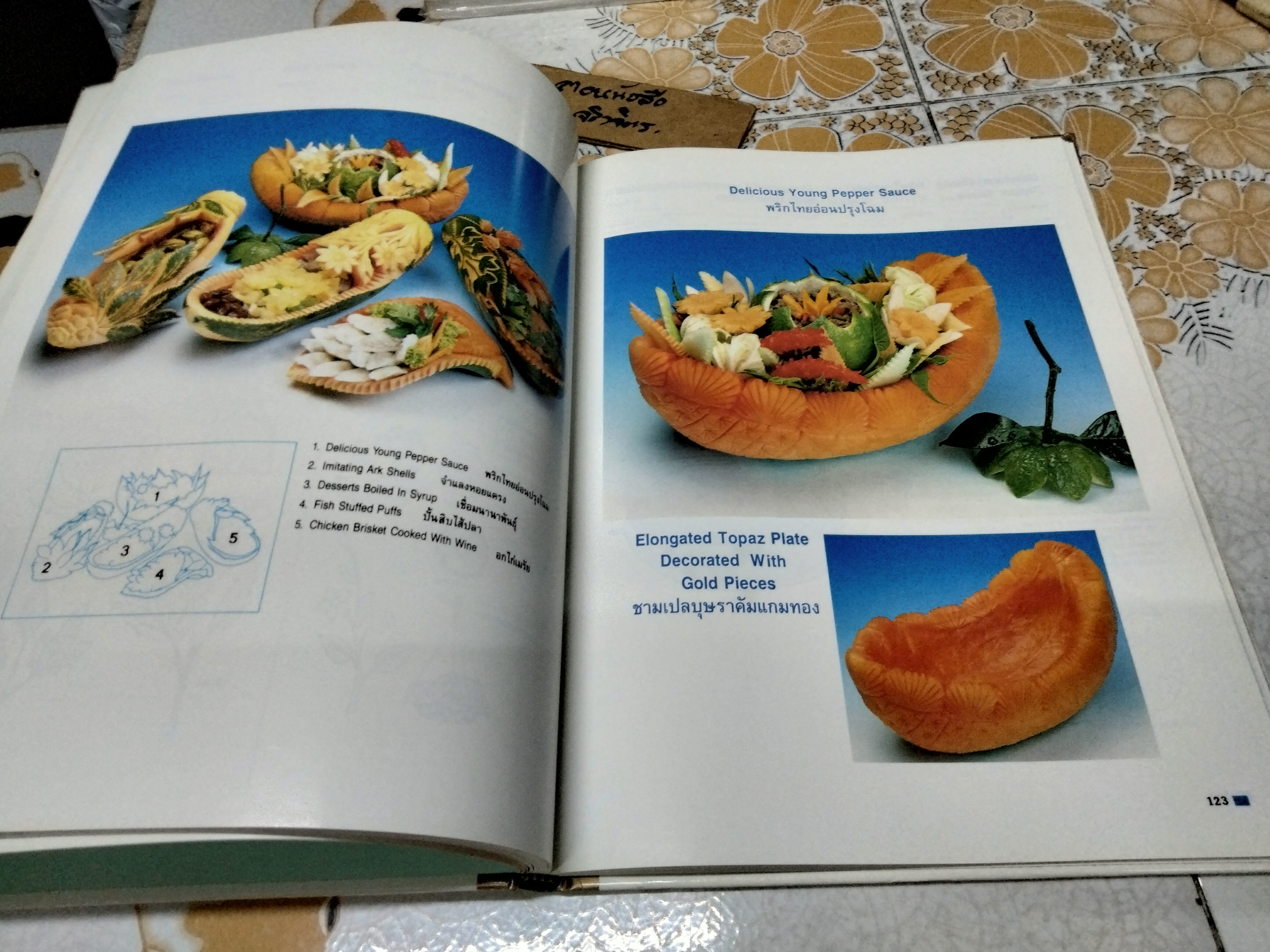 แกะสลักวิจิตรและอาหารวิจิตร (2 ภาษา ไทย-อังกฤษ) The Art of Thai Vegetable and Fruit Carving ผู้เขียน อาจารย์ เพ็ญพรรณ สิทธิไตรย์