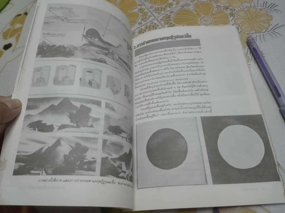 หนังสือ การระบายสีน้ำ โดย อารี สุทธิพันธุ์ (หนังสือมีรอยปลวกกิน) **สินค้าหมด**