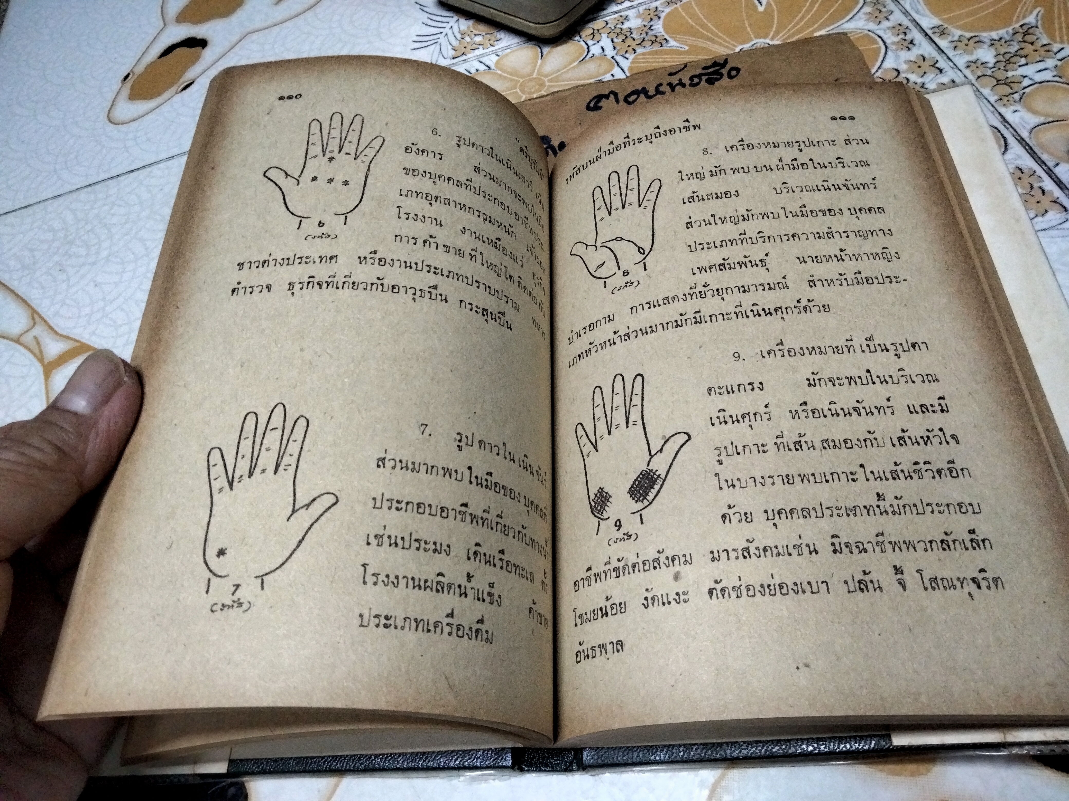 ลายมือกับกามารมณ์ โดย ตรีบุรัมย์ (ณรงค์ สว่างศรี) เกษมบรรณกิจ พิมพ์ครั้งแรก พ.ศ 2514