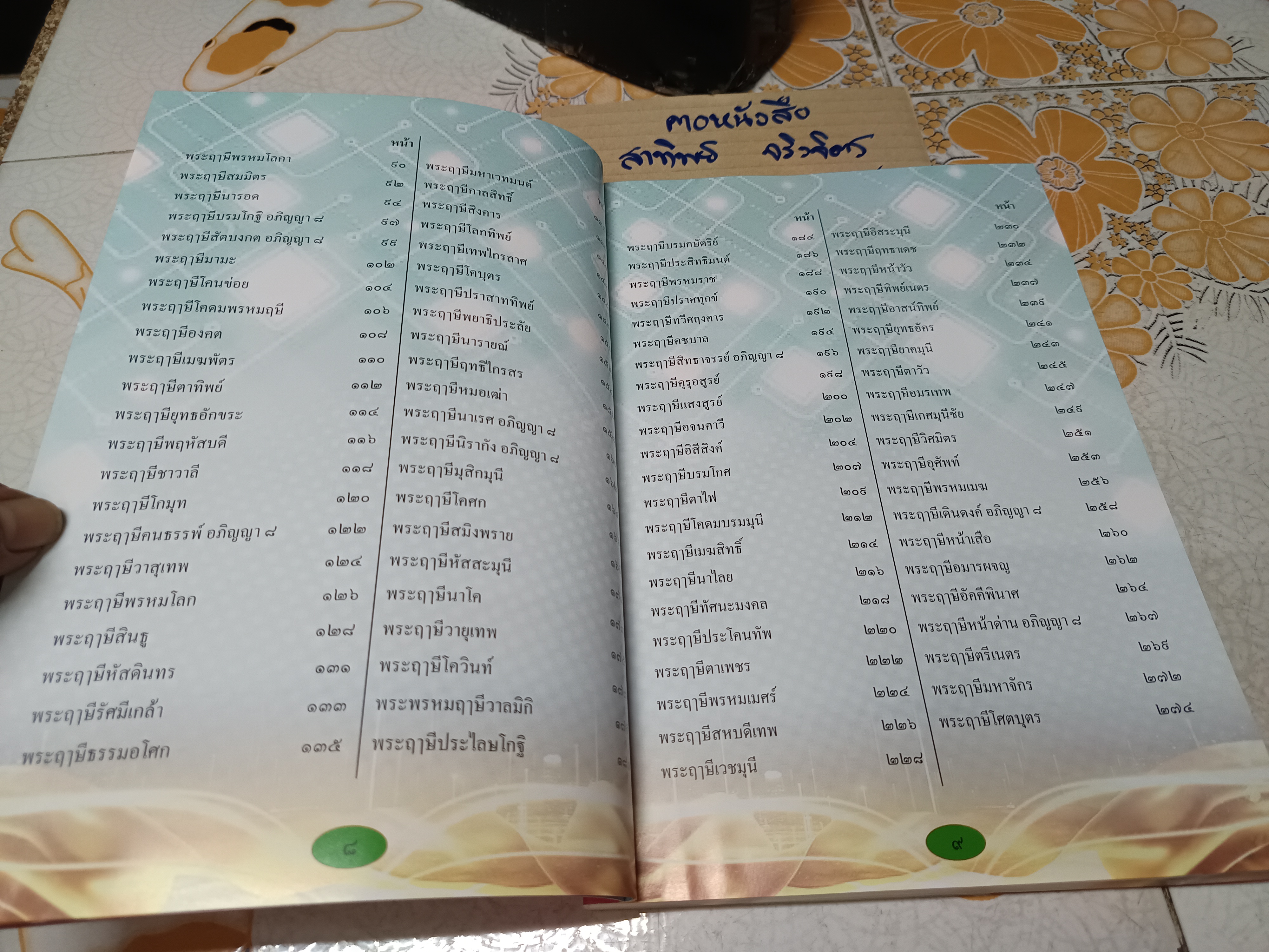 ตำนานฤาษี 108 รวบรวมโดย พระพิศาลประชานาถ (ดนัย อัตถภัทโท) เจ้าอาวาสวัดสุทธาราม