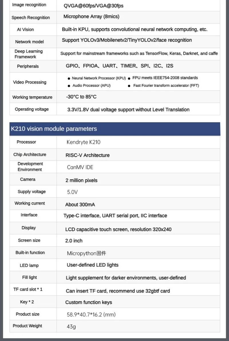Vision Recognition โมดูล AI กล้องอัจฉริยะ Python Development Board