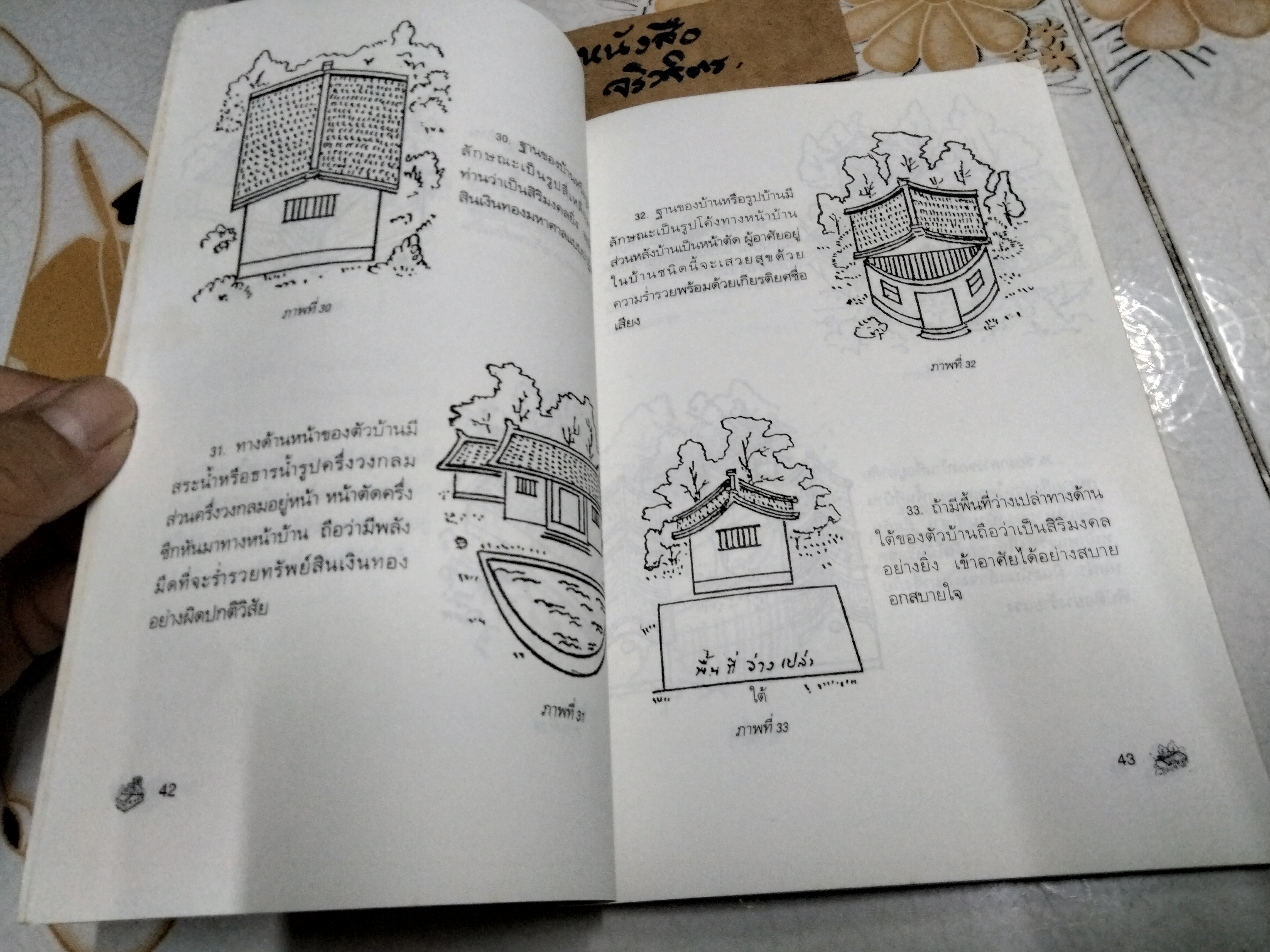 คู่มือเลือกทำเลบ้าน 200 วิธี ตามหลักฮวงจุ้ย ช.ศรีงิ้วราย แปลและเรียบเรียง พิมพ์ครั้งที่ 3/2538 สนพ.ดอกหญ้า