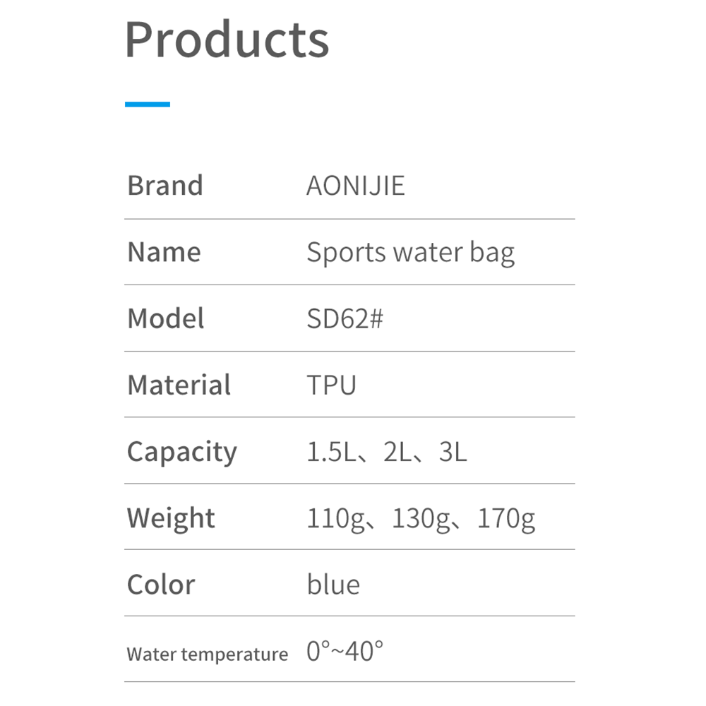 ถุงน้ำวิ่งเทรล ถุงน้ำวิ่งพกพา (สีฟ้า) ขนาด 1.5L, 2L, 3L TPU รุ่น SD62 (L05)