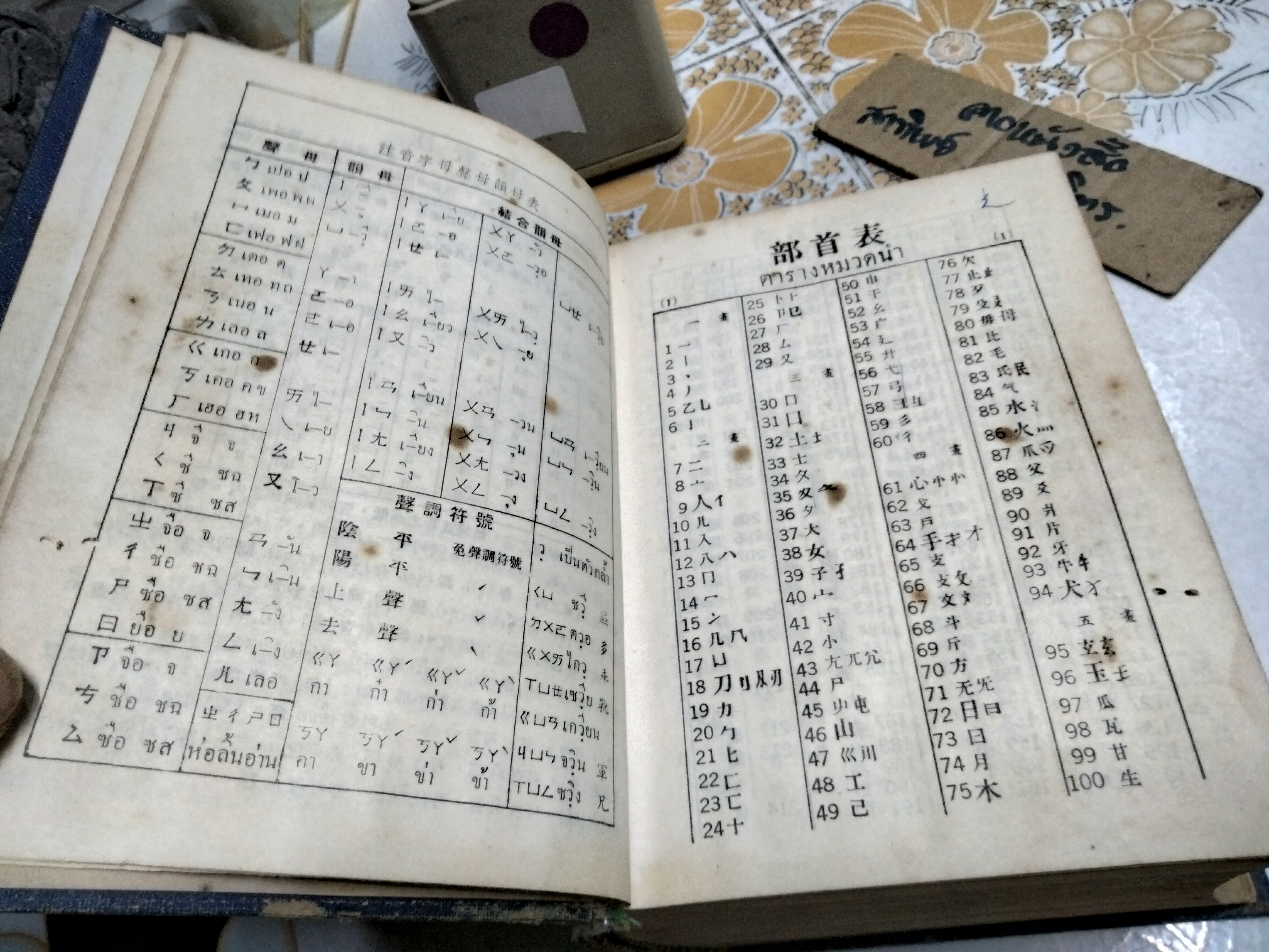 พจนานุกรม จีน - ไทย (ฉบับปรับปรุงใหม่) กำกับภาษาจีนกลาง โดย ชวน เซียวโชลิต (ประสิทธิ์ ชวลิตธำรง) พิมพ์ครั้งแรก พ.ศ. 2515 **สินค้าหมด**