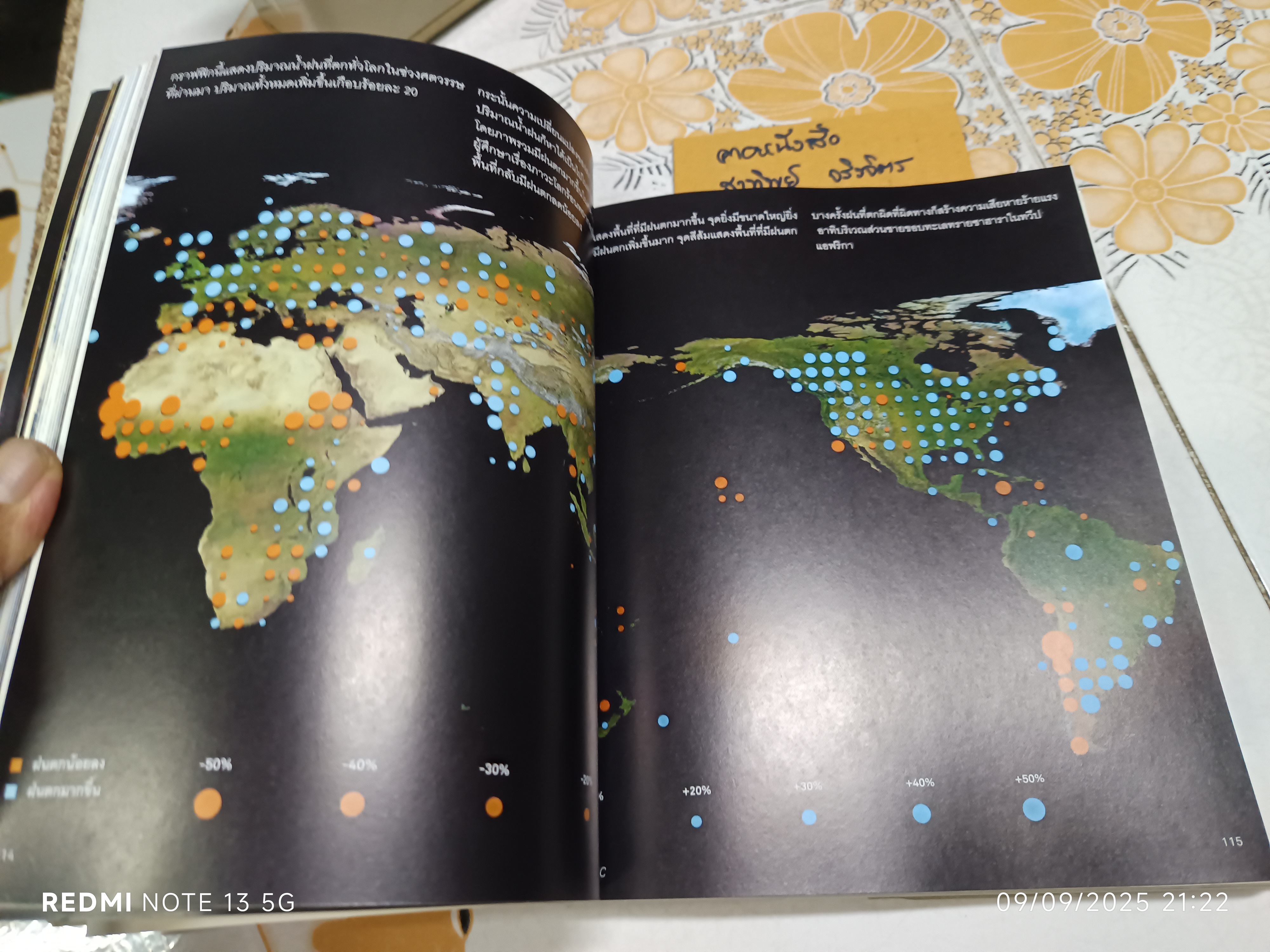 โลกร้อน ความจริงที่ไม่มีใครอยากฟัง" (An Inconvenient Truth) โดย : อัล กอร์ เขียน