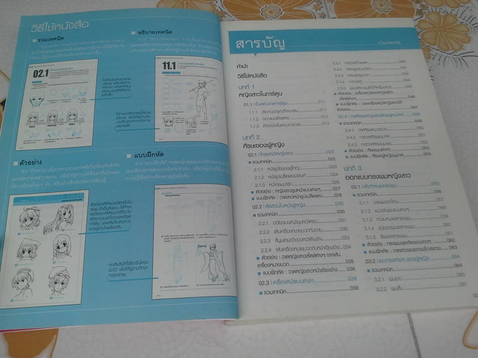 Manga Bible 2 ครบทุกสีพื้ันฐาน การหัดวาดสาวโมเอะ **สินค้าหมด**