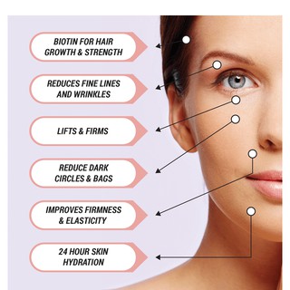 21st Century® Biotin 800 mcg 110 Tablets, 5000 mcg 110 Capsules,10000 mcg 120 Tablets ไบโอติน