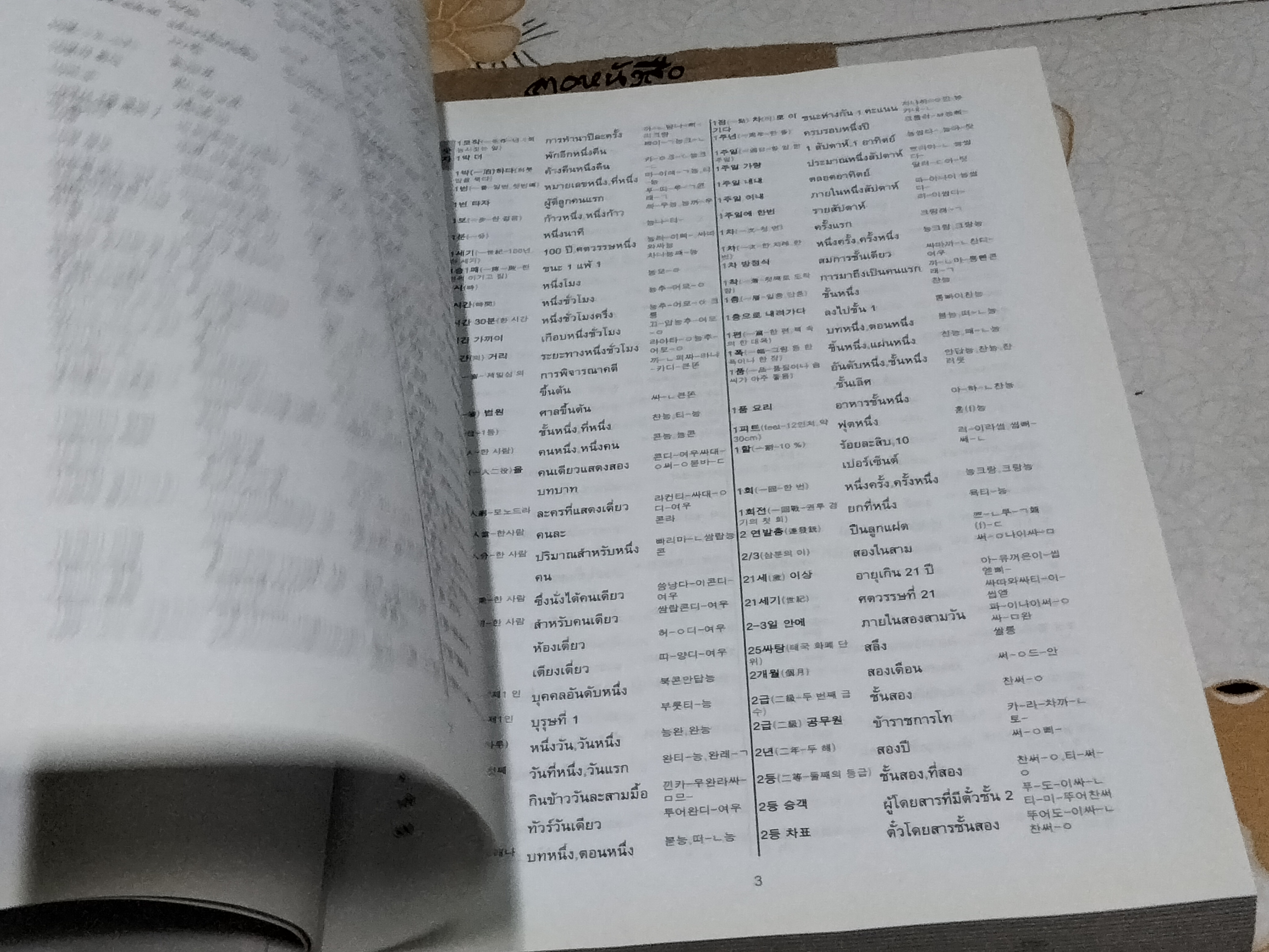 พจนานุกรมภาษาเกาหลี - ภาษาไทย (สำหรับชั้นต้นและชั้นกลาง) โดย ดาวิด ซง พิมพ์ครั้งแรก พ.ศ.2555