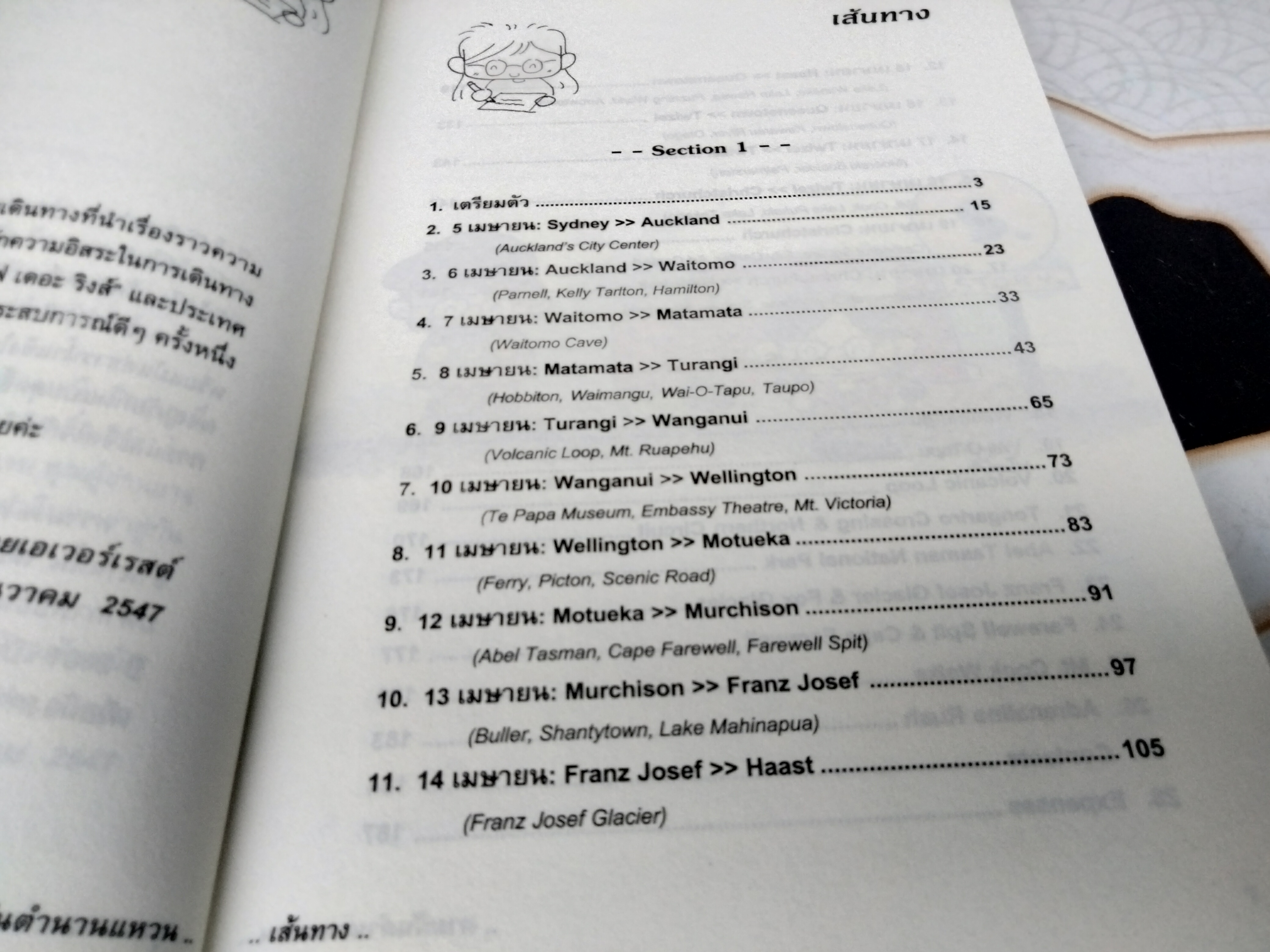 ตามฝันตำนานแหวน โดย หญิงเหล็กและนายเอเวอร์เรสต์