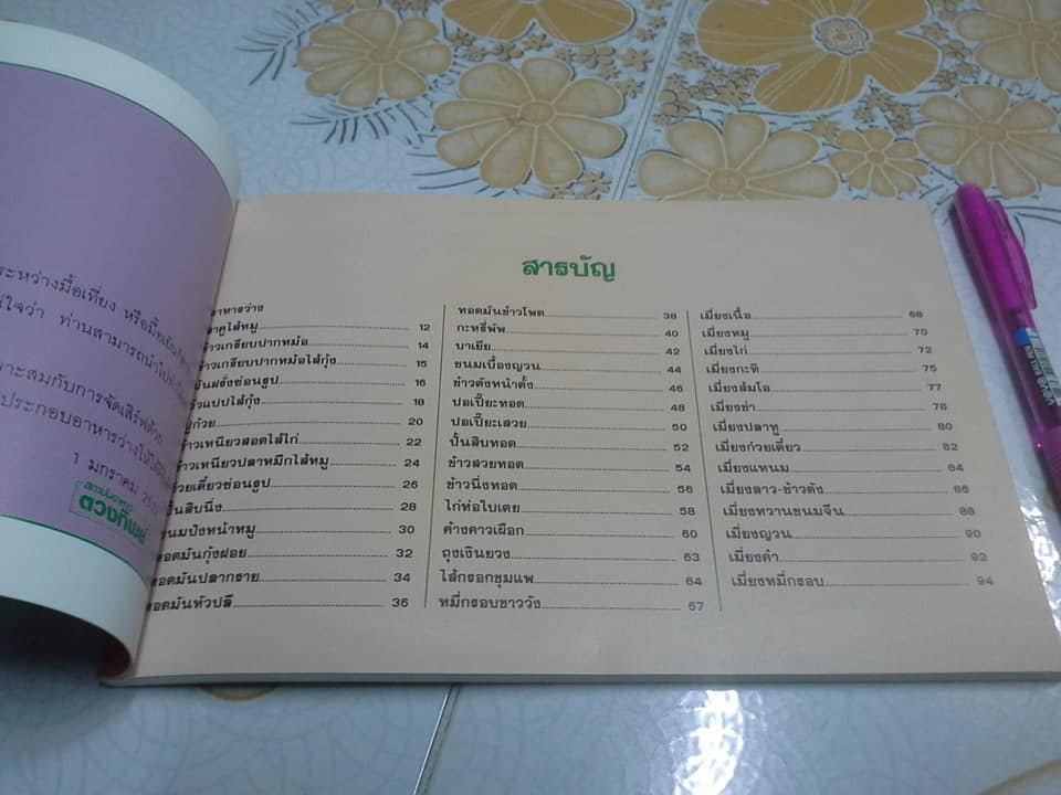 อาหารว่างแบบไทยๆ โดย สถาบันอาหารตวงทิพย์ **สินค้าหมด**