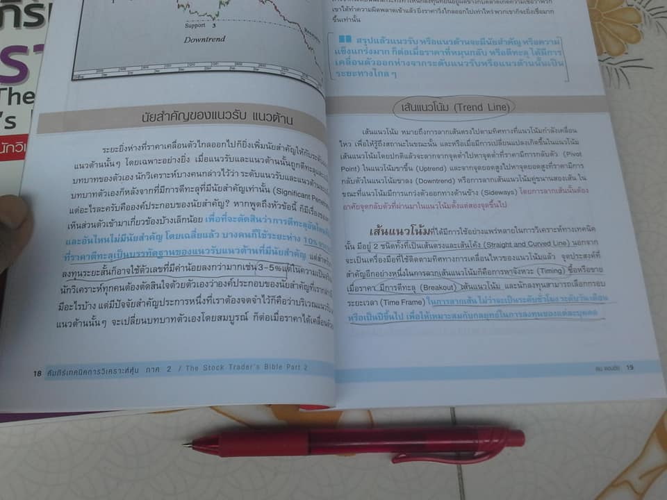 คัมภีร์เทคนิควิเคราะห์หุ้น ภาค 1-2 (THE STOCK TRADER' S BIBLE) โดย ดม ดอนชัย **สินค้าหมด**