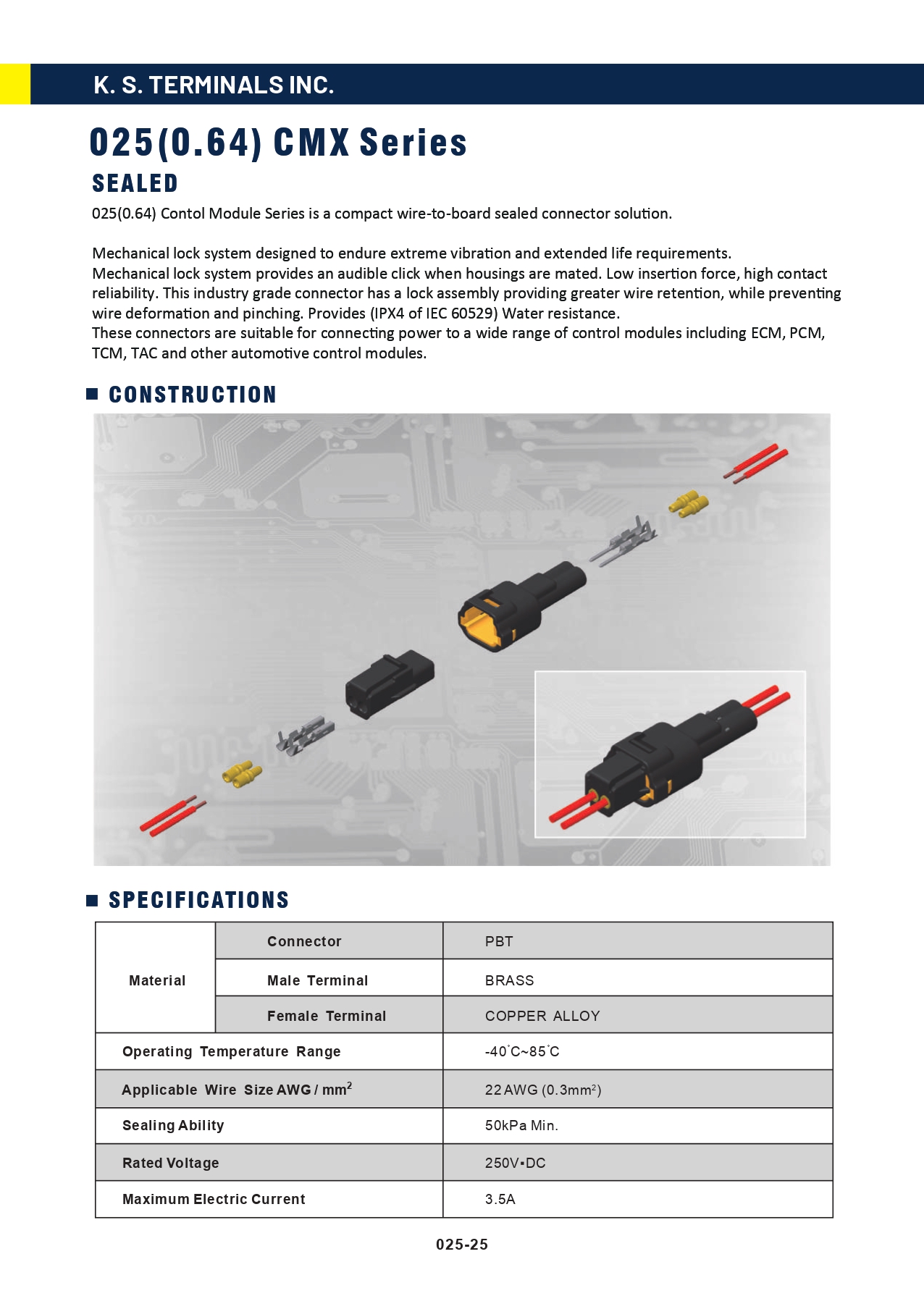 025(0.64) CMX Series