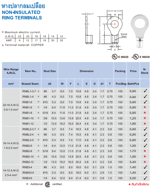 หางปลากลมเปลือย NON-SULATED RING TERMINALS