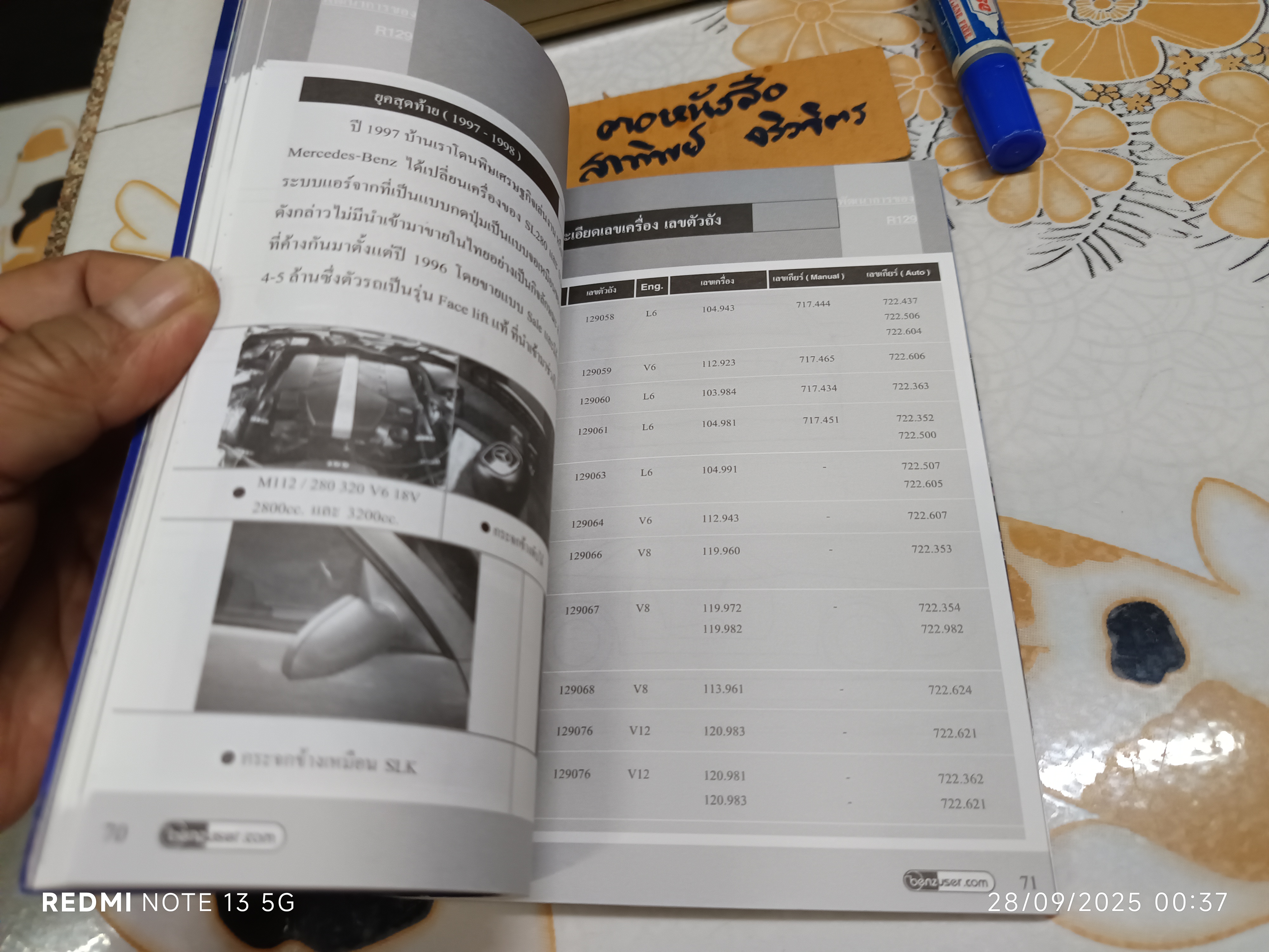 หนังสือ Mercedes Benz SL รถสปอร์ตชั้นยอดของโลก 1988 ถึง 1999 **สินค้าหมด**