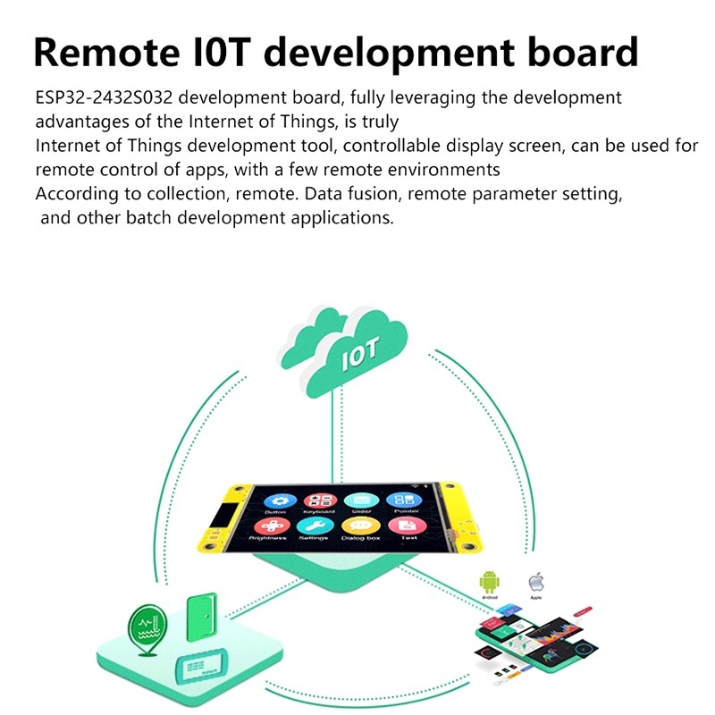 บอร์ดไมโครคอนโทรลเลอร์ ESP32 หน้าจอ 2.8 นิ้ว สําหรับ Arduino LVGL WIFI Touch LCD TFT