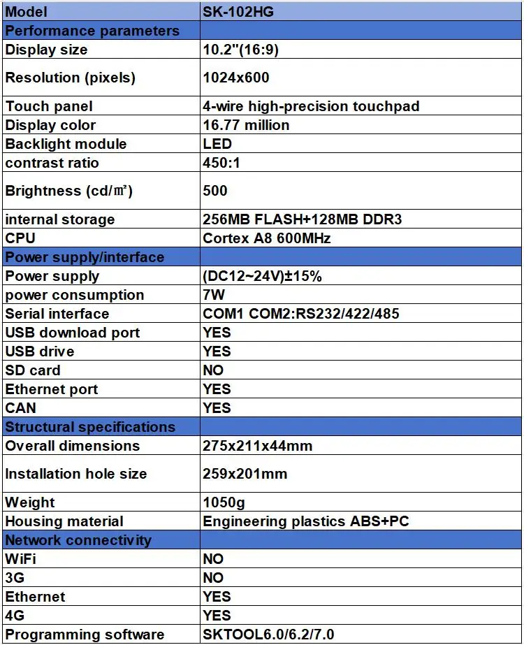 samkoon ak-102aw หน้าจอ 10.2 นิ้ว ทัสกรีน WiFi