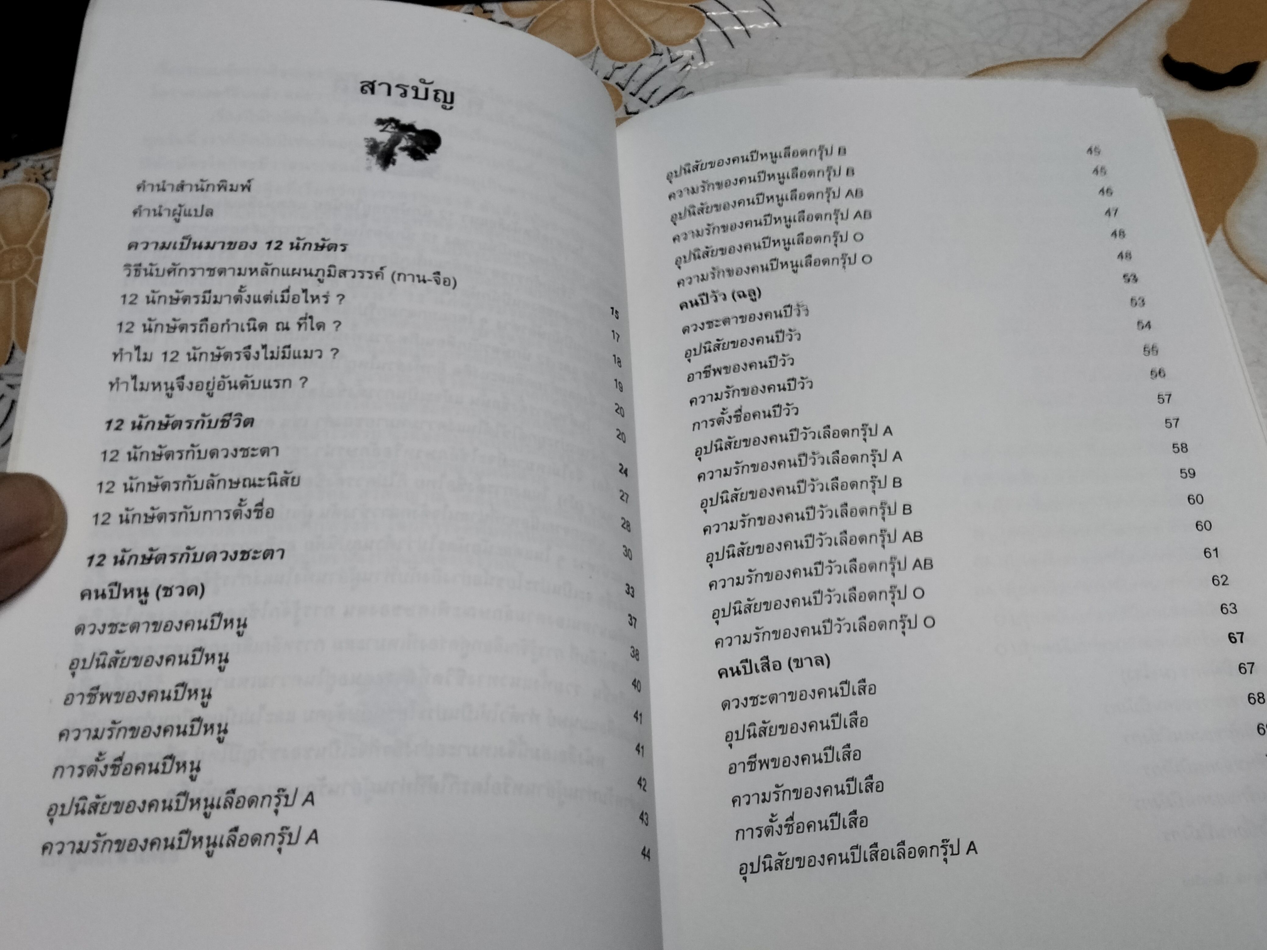 โหราศาสตร์จีน 12 นักษัตรประยุกต์ - ซงเฉียวจือ เขียน , อธิคม สวัสดิญาณ แปล