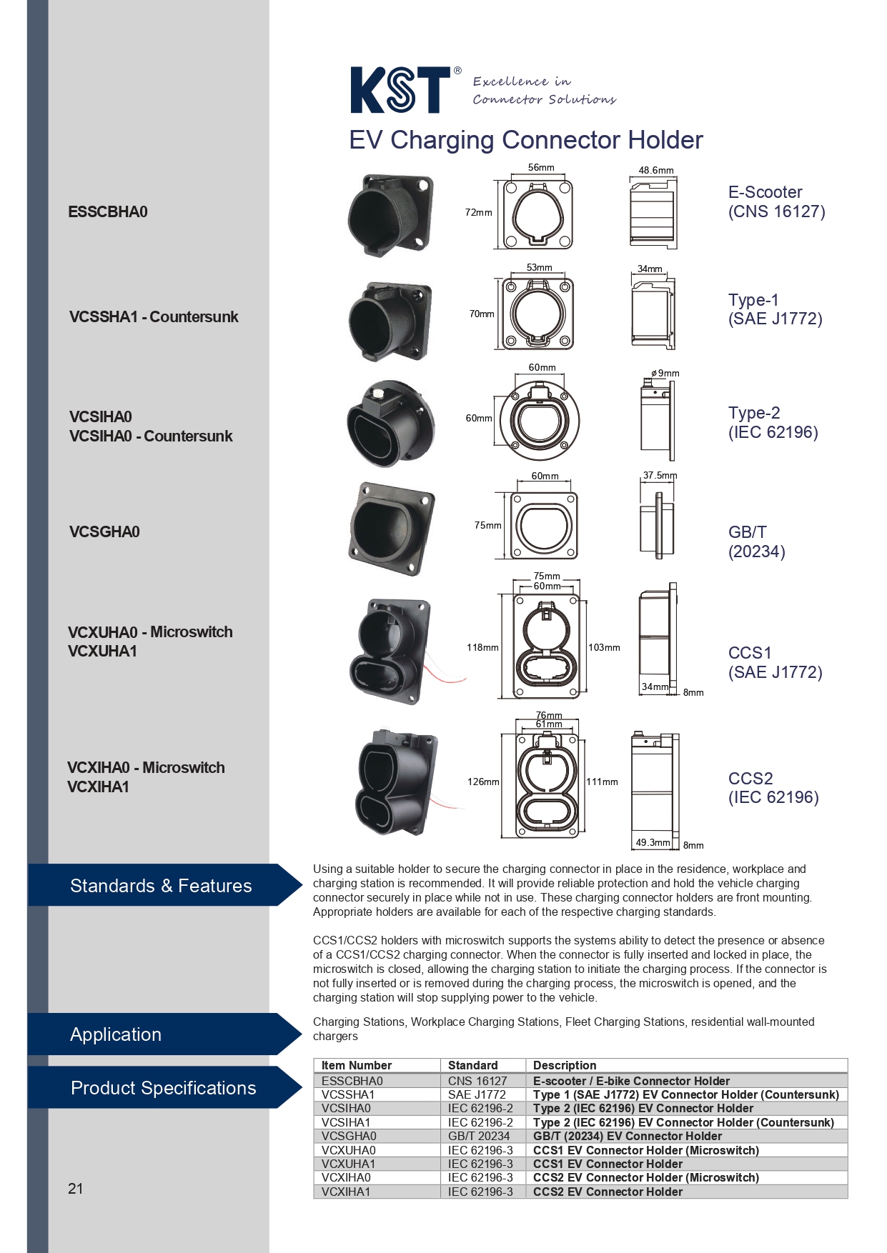 EV Charging Connector Holder