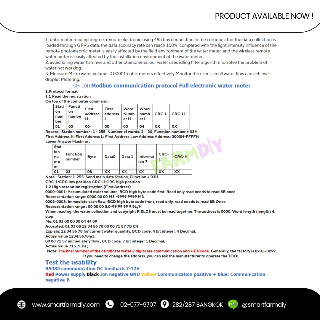 สมาร์ท วอเตอร์มิเตอร์ อัจฉริยะ smart water meter