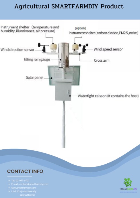 สถานีวัดสภาพอากาศ WiFi Weather station 2.4GHz
