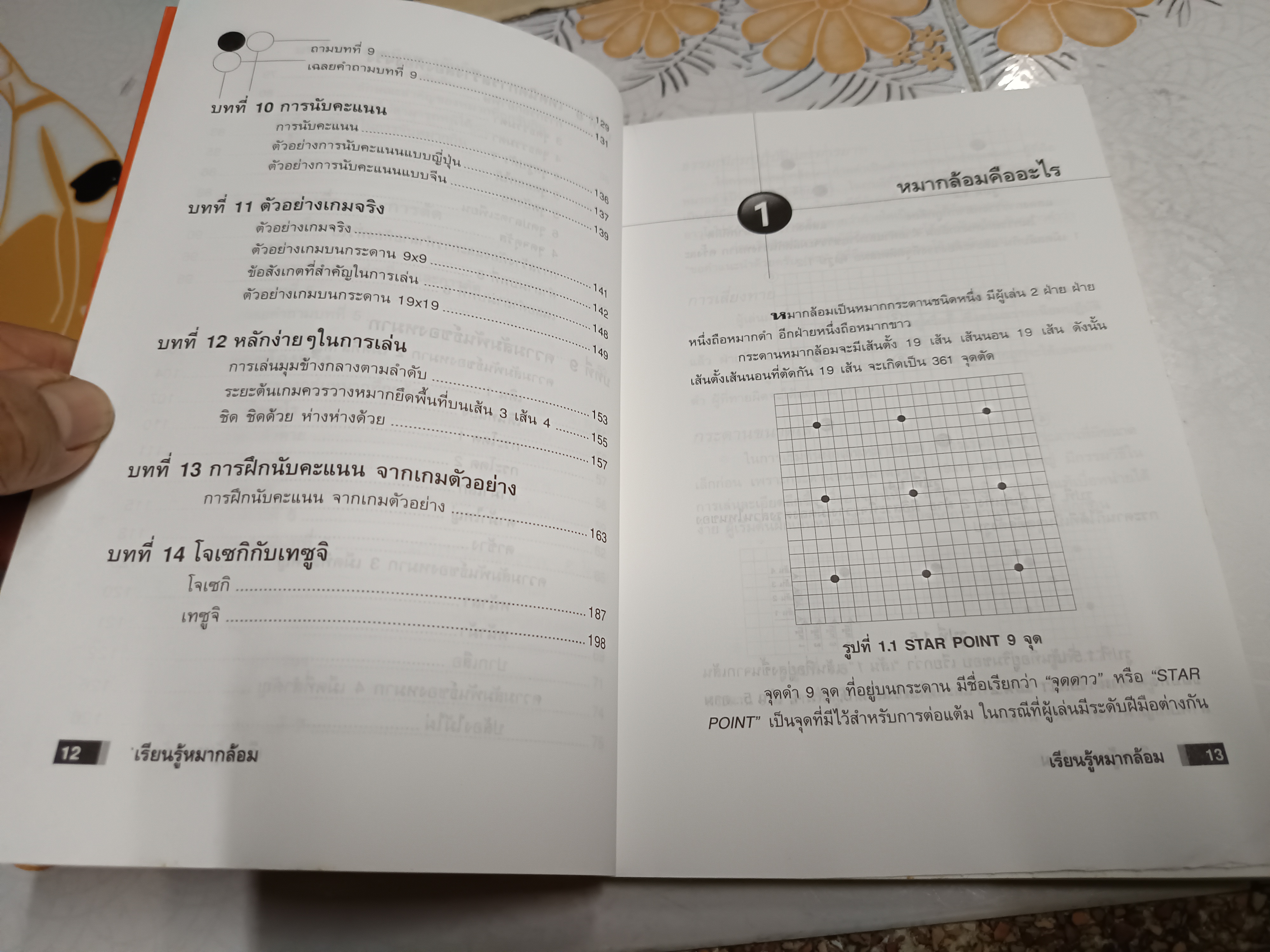 หนังสือ เรียนรู้หมากล้อม - หัสดินทร์ เอกสิงหชัย พิมพ์ครั้งแรกพ.ศ 2544 **สินค้าหมด**