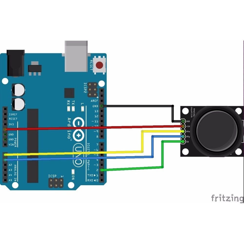 Joystick dual - axis xy จอยสติ๊กควบคุม ps 2 สําหรับ arduino KY-023 Sensor Module