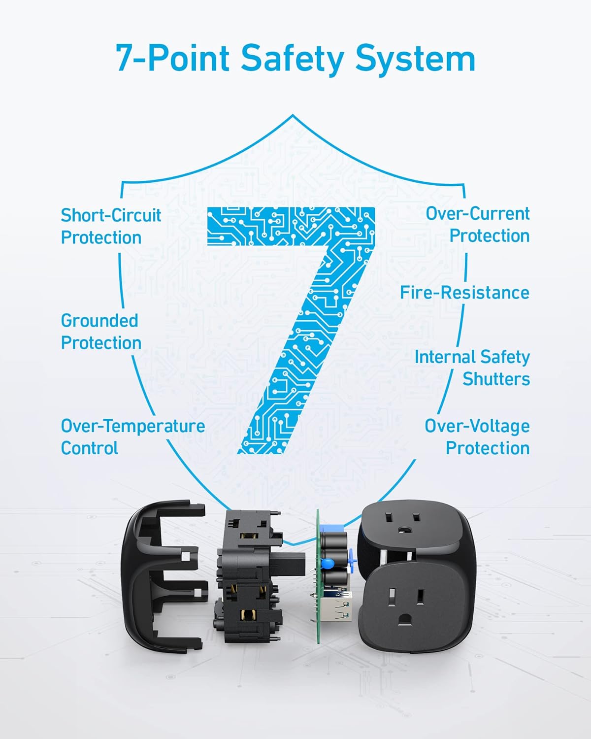 Anker® 321 Power Strip with 3 Outlets & USB Charging 5 ft Extension Cord Model: 9135 แองเคอร์ อะแดปเตอร์ รางปลั๊กไฟ