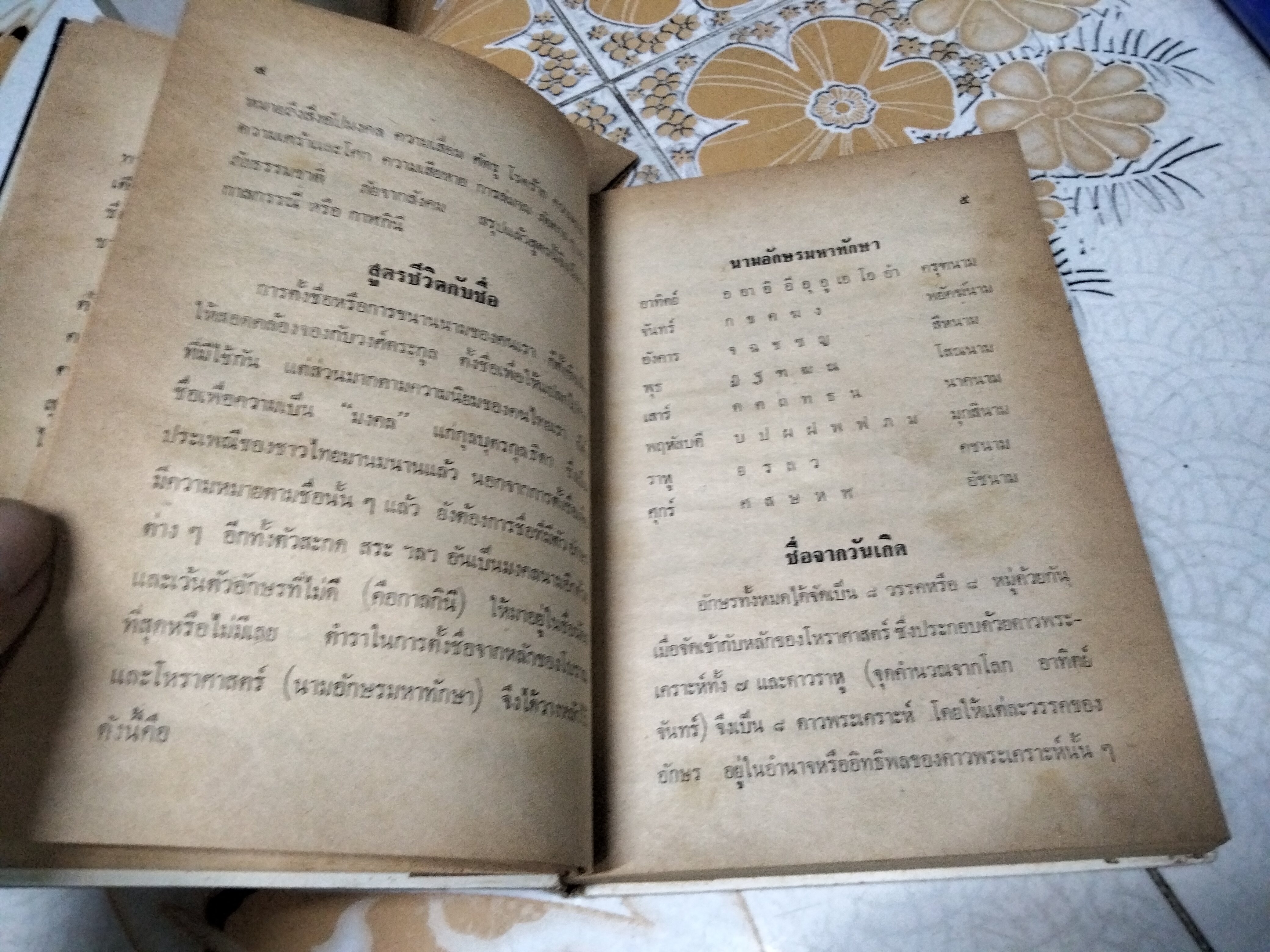 ตำราตั้งชื่อ รวบรวมโดย จรัญ พิกุล พิมพ์ปี พ.ศ.2523
