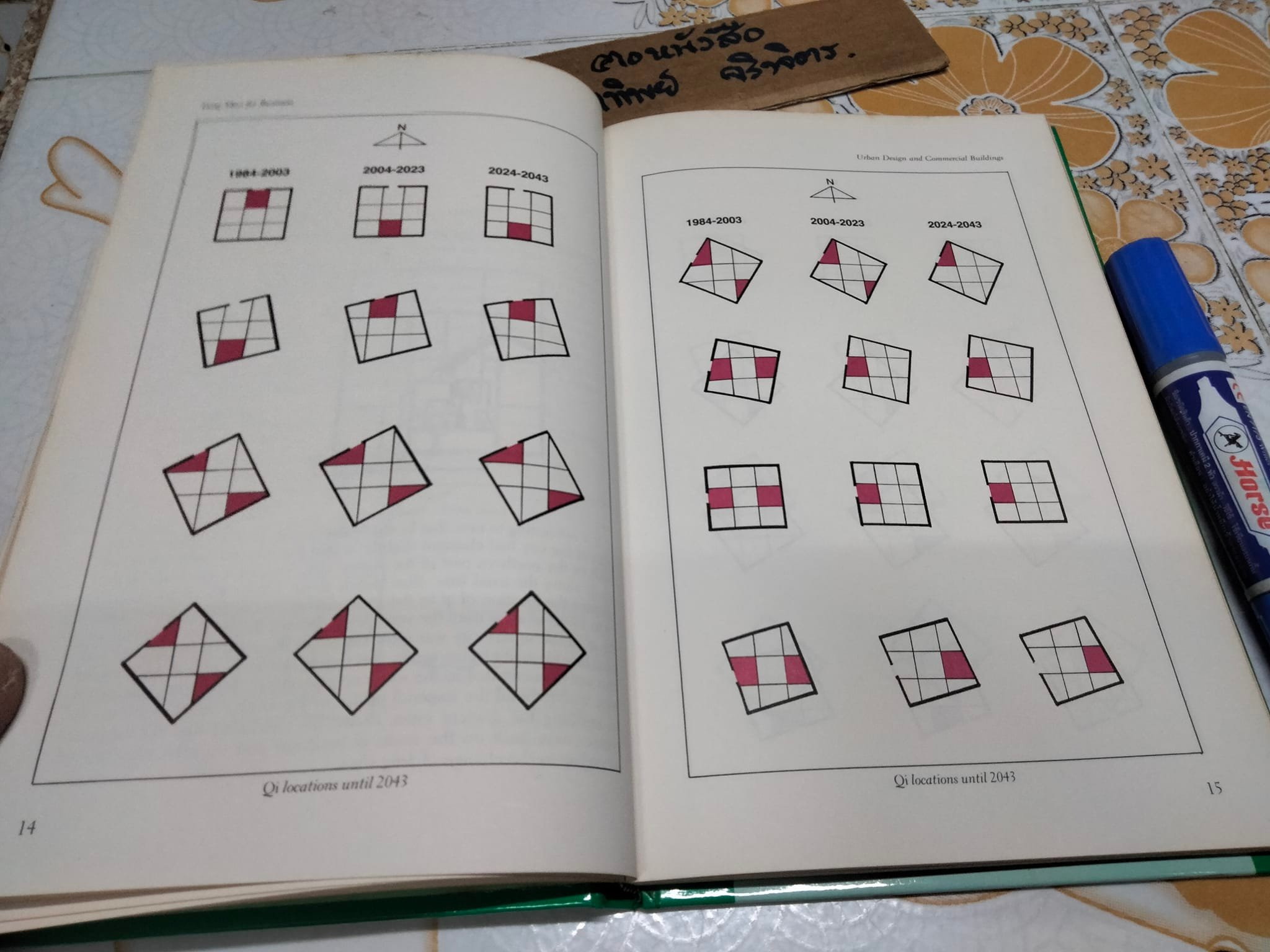 Feng Shui for Business - EVELYN LIP (ฉบับภาษาอังกฤษ) **จองแล้ว**