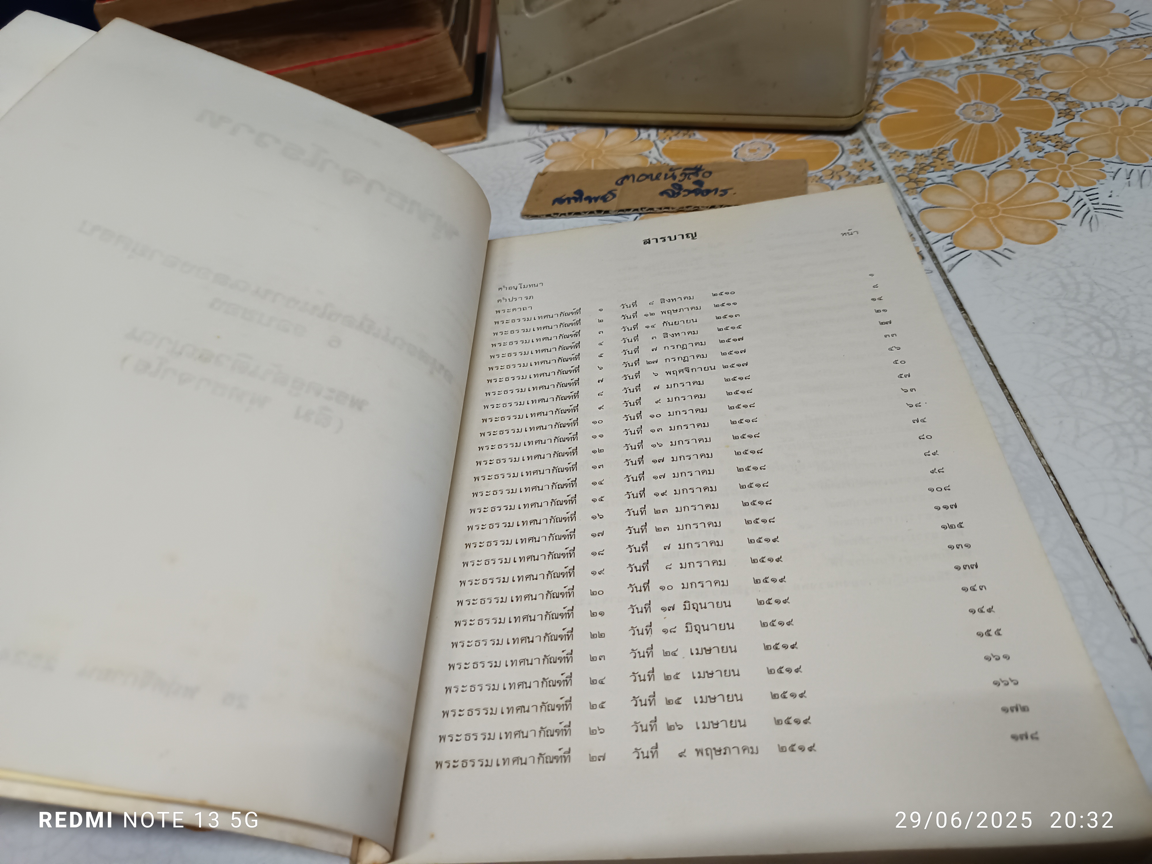 พุทธาจาโรวาท อนุสรณ์เนื่องในงานฉลองอายุครบ 6 รอบ ของ พระครูสันติวรญาณ (หลวงปู่สิม พุทธาจาโร) เมื่อวันที่ 25 พ.ย. 2524